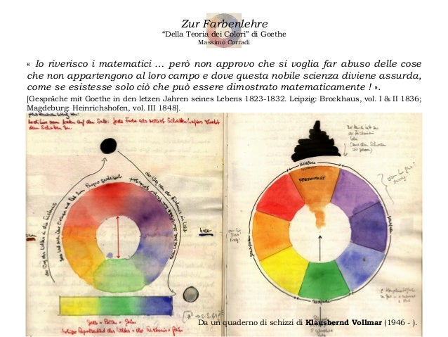 La teoria dei colori di Johann Wolfgang von Goethe