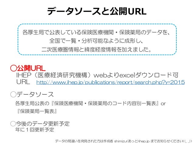 全国保険医療機関薬局一覧2014年度版公開