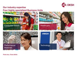 © DKSHPage 3
Our industry expertise
Four highly specialized Business Units
Healthcare
Performance
Materials
Technology
Consumer Goods
 