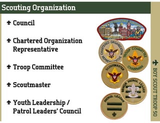 BOYSCOUTTROOP50
Council
Chartered Organization
Representative
Troop Committee
Scoutmaster
Youth Leadership /
Patrol Leader...