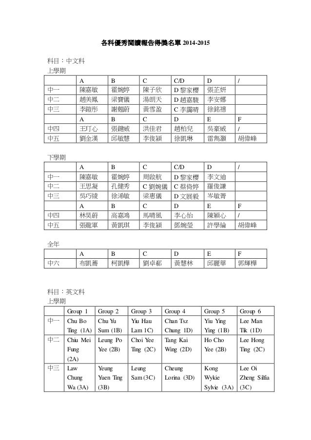 各科優秀閱讀報告得獎名單14 各科優秀閱讀報告得獎名單14