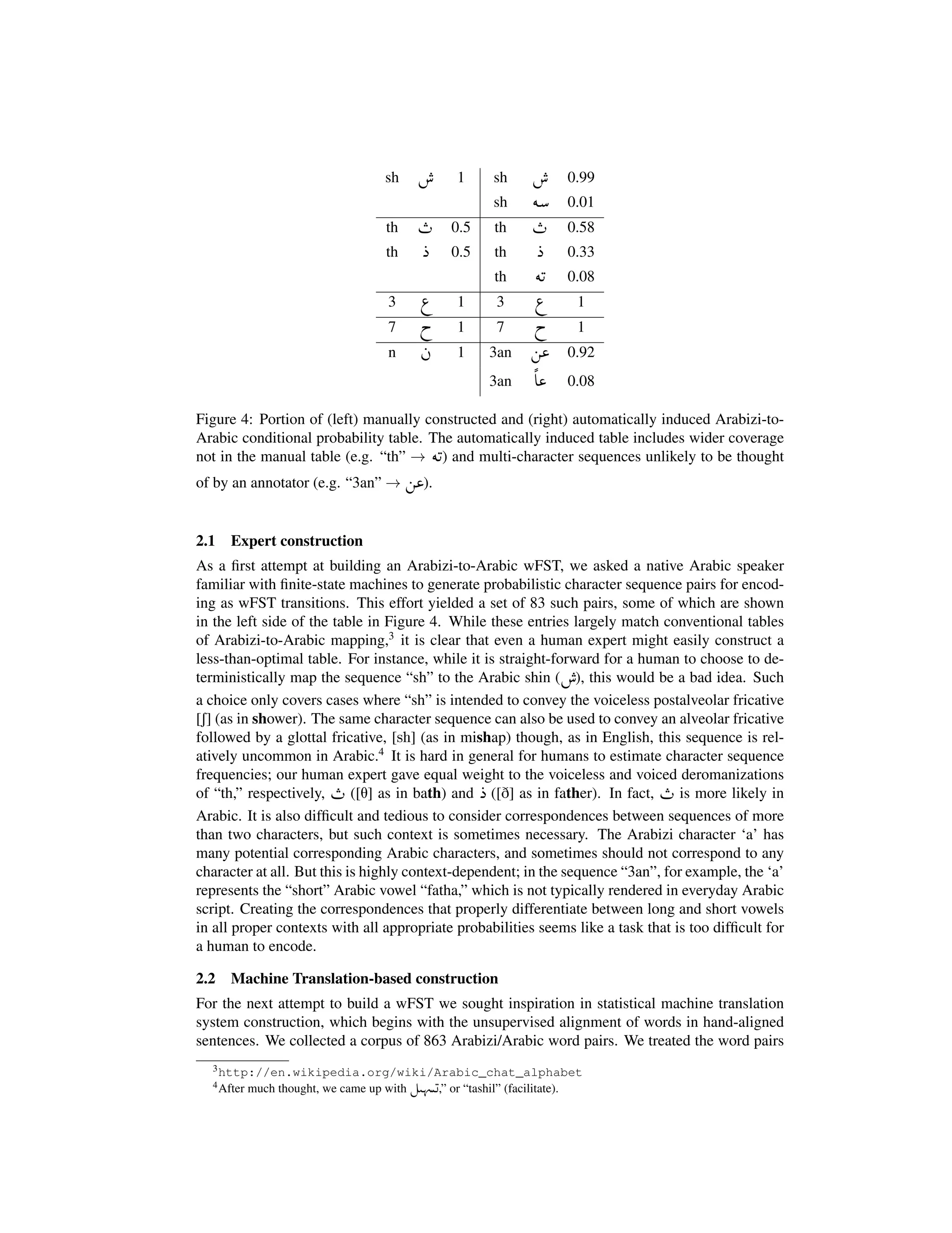sh ⌘Ä 1 sh ⌘Ä 0.99
sh ÈÉ 0.01
th ⌘H 0.5 th ⌘H 0.58
th X 0.5 th X 0.33
th È⇣K 0.08
3 ® 1 3 ® 1
7 h 1 7 h 1
n ‡ 1 3an ·´ 0.92
3an
◆
A´ 0.08
Figure 4: Portion of (left) manually constructed and (right) automatically induced Arabizi-to-
Arabic conditional probability table. The automatically induced table includes wider coverage
not in the manual table (e.g. “th” ! È⇣K) and multi-character sequences unlikely to be thought
of by an annotator (e.g. “3an” ! ·´).
2.1 Expert construction
As a ﬁrst attempt at building an Arabizi-to-Arabic wFST, we asked a native Arabic speaker
familiar with ﬁnite-state machines to generate probabilistic character sequence pairs for encod-
ing as wFST transitions. This effort yielded a set of 83 such pairs, some of which are shown
in the left side of the table in Figure 4. While these entries largely match conventional tables
of Arabizi-to-Arabic mapping,3
it is clear that even a human expert might easily construct a
less-than-optimal table. For instance, while it is straight-forward for a human to choose to de-
terministically map the sequence “sh” to the Arabic shin ( ⌘Ä), this would be a bad idea. Such
a choice only covers cases where “sh” is intended to convey the voiceless postalveolar fricative
[S] (as in shower). The same character sequence can also be used to convey an alveolar fricative
followed by a glottal fricative, [sh] (as in mishap) though, as in English, this sequence is rel-
atively uncommon in Arabic.4
It is hard in general for humans to estimate character sequence
frequencies; our human expert gave equal weight to the voiceless and voiced deromanizations
of “th,” respectively, ⌘H ([T] as in bath) and X ([D] as in father). In fact, ⌘H is more likely in
Arabic. It is also difﬁcult and tedious to consider correspondences between sequences of more
than two characters, but such context is sometimes necessary. The Arabizi character ‘a’ has
many potential corresponding Arabic characters, and sometimes should not correspond to any
character at all. But this is highly context-dependent; in the sequence “3an”, for example, the ‘a’
represents the “short” Arabic vowel “fatha,” which is not typically rendered in everyday Arabic
script. Creating the correspondences that properly differentiate between long and short vowels
in all proper contexts with all appropriate probabilities seems like a task that is too difﬁcult for
a human to encode.
2.2 Machine Translation-based construction
For the next attempt to build a wFST we sought inspiration in statistical machine translation
system construction, which begins with the unsupervised alignment of words in hand-aligned
sentences. We collected a corpus of 863 Arabizi/Arabic word pairs. We treated the word pairs
3http://en.wikipedia.org/wiki/Arabic_chat_alphabet
4After much thought, we came up with …JÓDÑ⇣,” or “tashil” (facilitate).
 