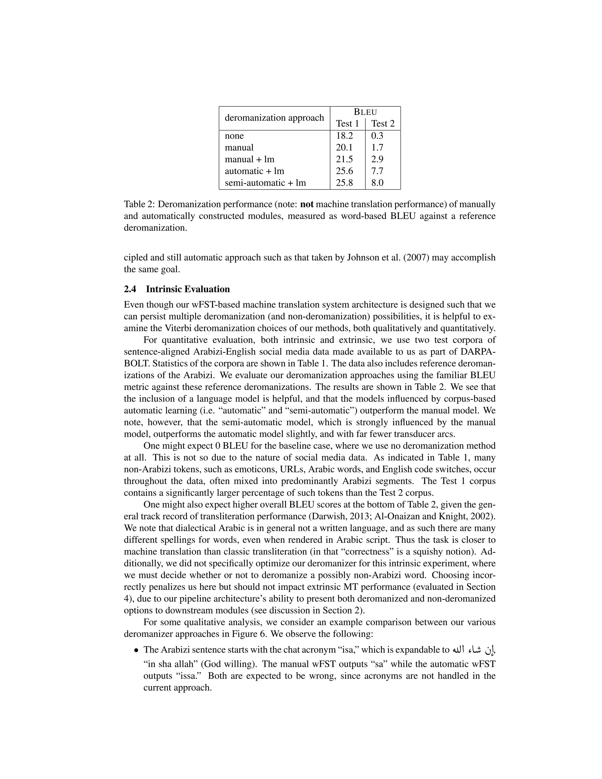 deromanization approach
BLEU
Test 1 Test 2
none 18.2 0.3
manual 20.1 1.7
manual + lm 21.5 2.9
automatic + lm 25.6 7.7
semi-automatic + lm 25.8 8.0
Table 2: Deromanization performance (note: not machine translation performance) of manually
and automatically constructed modules, measured as word-based BLEU against a reference
deromanization.
cipled and still automatic approach such as that taken by Johnson et al. (2007) may accomplish
the same goal.
2.4 Intrinsic Evaluation
Even though our wFST-based machine translation system architecture is designed such that we
can persist multiple deromanization (and non-deromanization) possibilities, it is helpful to ex-
amine the Viterbi deromanization choices of our methods, both qualitatively and quantitatively.
For quantitative evaluation, both intrinsic and extrinsic, we use two test corpora of
sentence-aligned Arabizi-English social media data made available to us as part of DARPA-
BOLT. Statistics of the corpora are shown in Table 1. The data also includes reference deroman-
izations of the Arabizi. We evaluate our deromanization approaches using the familiar BLEU
metric against these reference deromanizations. The results are shown in Table 2. We see that
the inclusion of a language model is helpful, and that the models inﬂuenced by corpus-based
automatic learning (i.e. “automatic” and “semi-automatic”) outperform the manual model. We
note, however, that the semi-automatic model, which is strongly inﬂuenced by the manual
model, outperforms the automatic model slightly, and with far fewer transducer arcs.
One might expect 0 BLEU for the baseline case, where we use no deromanization method
at all. This is not so due to the nature of social media data. As indicated in Table 1, many
non-Arabizi tokens, such as emoticons, URLs, Arabic words, and English code switches, occur
throughout the data, often mixed into predominantly Arabizi segments. The Test 1 corpus
contains a signiﬁcantly larger percentage of such tokens than the Test 2 corpus.
One might also expect higher overall BLEU scores at the bottom of Table 2, given the gen-
eral track record of transliteration performance (Darwish, 2013; Al-Onaizan and Knight, 2002).
We note that dialectical Arabic is in general not a written language, and as such there are many
different spellings for words, even when rendered in Arabic script. Thus the task is closer to
machine translation than classic transliteration (in that “correctness” is a squishy notion). Ad-
ditionally, we did not speciﬁcally optimize our deromanizer for this intrinsic experiment, where
we must decide whether or not to deromanize a possibly non-Arabizi word. Choosing incor-
rectly penalizes us here but should not impact extrinsic MT performance (evaluated in Section
4), due to our pipeline architecture’s ability to present both deromanized and non-deromanized
options to downstream modules (see discussion in Section 2).
For some qualitative analysis, we consider an example comparison between our various
deromanizer approaches in Figure 6. We observe the following:
• The Arabizi sentence starts with the chat acronym “isa,” which is expandable to È<À@ ZA ⌘É ‡@,
“in sha allah” (God willing). The manual wFST outputs “sa” while the automatic wFST
outputs “issa.” Both are expected to be wrong, since acronyms are not handled in the
current approach.
 