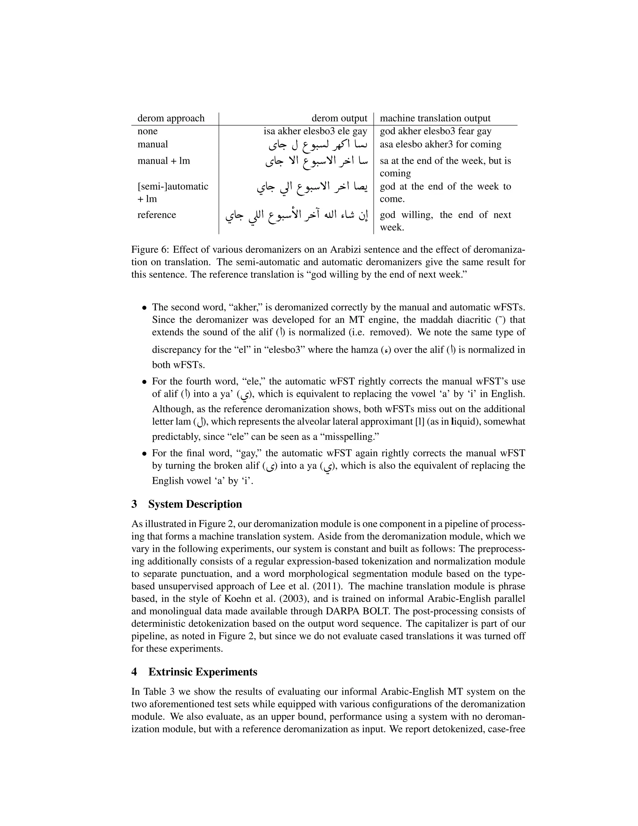derom approach derom output machine translation output
none isa akher elesbo3 ele gay god akher elesbo3 fear gay
manual ¯Ag. » ®ÒJ.ÇÀ QÍª@ AÇ asa elesbo akher3 for coming
manual + lm ¯Ag. B@ ®ÒJ.ÉB@ Qk@ AÉ sa at the end of the week, but is
coming
[semi-]automatic
+ lm
¯⌦ Ag. ˙⌦Õ@ ®ÒJ.ÉB@ Qk@ Aí⌦ god at the end of the week to
come.
reference ¯⌦ Ag. ˙⌦ŒÀ@ ®ÒJ.ÉB@ Qk@ È<À@ ZA ⌘É ‡@ god willing, the end of next
week.
Figure 6: Effect of various deromanizers on an Arabizi sentence and the effect of deromaniza-
tion on translation. The semi-automatic and automatic deromanizers give the same result for
this sentence. The reference translation is “god willing by the end of next week.”
• The second word, “akher,” is deromanized correctly by the manual and automatic wFSTs.
Since the deromanizer was developed for an MT engine, the maddah diacritic (˜) that
extends the sound of the alif (@) is normalized (i.e. removed). We note the same type of
discrepancy for the “el” in “elesbo3” where the hamza (Z) over the alif (@) is normalized in
both wFSTs.
• For the fourth word, “ele,” the automatic wFST rightly corrects the manual wFST’s use
of alif (@) into a ya’ (¯⌦ ), which is equivalent to replacing the vowel ‘a’ by ‘i’ in English.
Although, as the reference deromanization shows, both wFSTs miss out on the additional
letter lam (»), which represents the alveolar lateral approximant [l] (as in liquid), somewhat
predictably, since “ele” can be seen as a “misspelling.”
• For the ﬁnal word, “gay,” the automatic wFST again rightly corrects the manual wFST
by turning the broken alif (¯) into a ya (¯⌦ ), which is also the equivalent of replacing the
English vowel ‘a’ by ‘i’.
3 System Description
As illustrated in Figure 2, our deromanization module is one component in a pipeline of process-
ing that forms a machine translation system. Aside from the deromanization module, which we
vary in the following experiments, our system is constant and built as follows: The preprocess-
ing additionally consists of a regular expression-based tokenization and normalization module
to separate punctuation, and a word morphological segmentation module based on the type-
based unsupervised approach of Lee et al. (2011). The machine translation module is phrase
based, in the style of Koehn et al. (2003), and is trained on informal Arabic-English parallel
and monolingual data made available through DARPA BOLT. The post-processing consists of
deterministic detokenization based on the output word sequence. The capitalizer is part of our
pipeline, as noted in Figure 2, but since we do not evaluate cased translations it was turned off
for these experiments.
4 Extrinsic Experiments
In Table 3 we show the results of evaluating our informal Arabic-English MT system on the
two aforementioned test sets while equipped with various conﬁgurations of the deromanization
module. We also evaluate, as an upper bound, performance using a system with no deroman-
ization module, but with a reference deromanization as input. We report detokenized, case-free
 