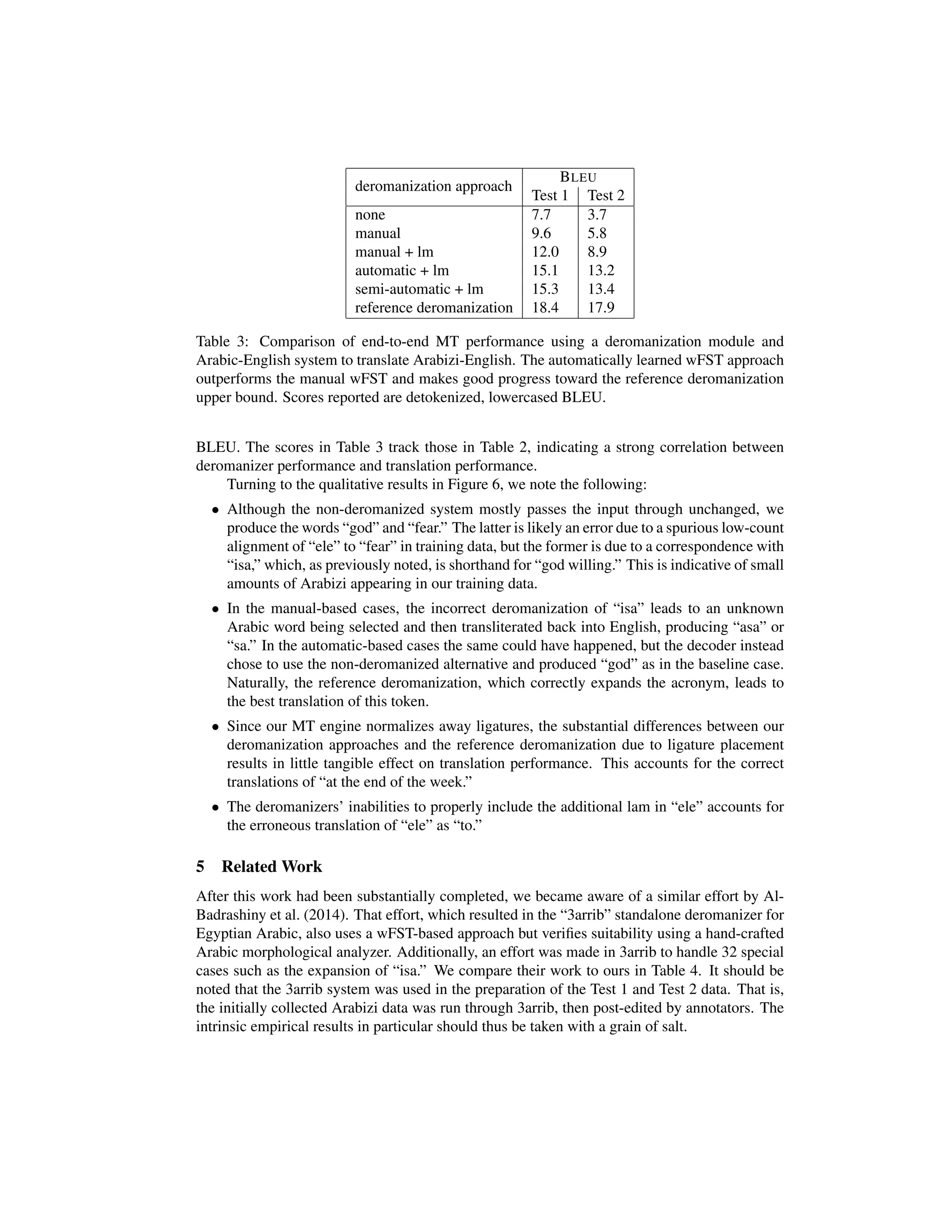 deromanization approach
BLEU
Test 1 Test 2
none 7.7 3.7
manual 9.6 5.8
manual + lm 12.0 8.9
automatic + lm 15.1 13.2
semi-automatic + lm 15.3 13.4
reference deromanization 18.4 17.9
Table 3: Comparison of end-to-end MT performance using a deromanization module and
Arabic-English system to translate Arabizi-English. The automatically learned wFST approach
outperforms the manual wFST and makes good progress toward the reference deromanization
upper bound. Scores reported are detokenized, lowercased BLEU.
BLEU. The scores in Table 3 track those in Table 2, indicating a strong correlation between
deromanizer performance and translation performance.
Turning to the qualitative results in Figure 6, we note the following:
• Although the non-deromanized system mostly passes the input through unchanged, we
produce the words “god” and “fear.” The latter is likely an error due to a spurious low-count
alignment of “ele” to “fear” in training data, but the former is due to a correspondence with
“isa,” which, as previously noted, is shorthand for “god willing.” This is indicative of small
amounts of Arabizi appearing in our training data.
• In the manual-based cases, the incorrect deromanization of “isa” leads to an unknown
Arabic word being selected and then transliterated back into English, producing “asa” or
“sa.” In the automatic-based cases the same could have happened, but the decoder instead
chose to use the non-deromanized alternative and produced “god” as in the baseline case.
Naturally, the reference deromanization, which correctly expands the acronym, leads to
the best translation of this token.
• Since our MT engine normalizes away ligatures, the substantial differences between our
deromanization approaches and the reference deromanization due to ligature placement
results in little tangible effect on translation performance. This accounts for the correct
translations of “at the end of the week.”
• The deromanizers’ inabilities to properly include the additional lam in “ele” accounts for
the erroneous translation of “ele” as “to.”
5 Related Work
After this work had been substantially completed, we became aware of a similar effort by Al-
Badrashiny et al. (2014). That effort, which resulted in the “3arrib” standalone deromanizer for
Egyptian Arabic, also uses a wFST-based approach but veriﬁes suitability using a hand-crafted
Arabic morphological analyzer. Additionally, an effort was made in 3arrib to handle 32 special
cases such as the expansion of “isa.” We compare their work to ours in Table 4. It should be
noted that the 3arrib system was used in the preparation of the Test 1 and Test 2 data. That is,
the initially collected Arabizi data was run through 3arrib, then post-edited by annotators. The
intrinsic empirical results in particular should thus be taken with a grain of salt.
 