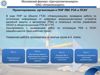Проектирование, организация и ПНР ЛВС РЗА и ЛСАУ
10
Московский филиал «Центратомтехэнерго»
ОАО «Атомтехэнерго»
В ходе ПНР на объекте ГТЭС «Новокузнецкая» проведена работа по
интеграции информации от цифровых микропроцессорных устройств
релейной защиты и автоматики (РЗА) и локальных систем управления
(ЛСАУ) в общестанционный ПТК АСУ ТП.
Одновременно с проведением работ по интеграции РЗА и ЛСАУ
разрабатывался техно-рабочий проект.
Указанная работа проводилась в сжатые сроки в 4 этапа.
Этап 1.
Формирование
требований
Этап 2.
Монтажные работы/
формирование перечня
сигналов и исходных
данных
Этап 3.
Наладка ЛВС и
интеграционные
испытания
Этап 4.
Разработка комплекта
проектной
документации
 
