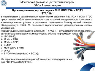 Проектирование, организация и ПНР ЛВС РЗА и ЛСАУ
ЭТАП №1
12
Московский филиал «Центратомтехэнерго»
ОАО «Атомтехэнерго»
В соответствии с разработанным техническим решением ЛВС РЗА и ЛСАУ ГТЭС
представляет собой вычислительную сеть сложной иерархической топологии с
коммутационными узлами в различных помещениях Новокузнецкой станции,
объединяющую собой 38 различных территориально распределенных систем
управления.
Передача данных в общестанционный ПТК АСУ ТП осуществляется от подсистем
автоматизации по различным протоколам обмена информации таким как:
 IEC 61850;
 Modbus RTU;
 Modbus TCP ;
 SNMP;
 МЭК 60870-5-104;
 OPC;
 S7-Connection («BLACK BOX»);
На первом этапе началась разработка проектной документации
для ЛВС РЗА и ЛСАУ ГТЭС.
 