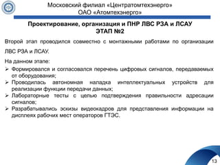 Проектирование, организация и ПНР ЛВС РЗА и ЛСАУ
ЭТАП №2
13
Московский филиал «Центратомтехэнерго»
ОАО «Атомтехэнерго»
Второй этап проводился совместно с монтажными работами по организации
ЛВС РЗА и ЛСАУ.
На данном этапе:
 Формировался и согласовался перечень цифровых сигналов, передаваемых
от оборудования;
 Проводилась автономная наладка интеллектуальных устройств для
реализации функции передачи данных;
 Лабораторные тесты с целью подтверждения правильности адресации
сигналов;
 Разрабатывались эскизы видеокадров для представления информации на
дисплеях рабочих мест операторов ГТЭС.
 