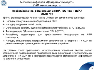 Проектирование, организация и ПНР ЛВС РЗА и ЛСАУ
ЭТАП №3
14
Московский филиал «Центратомтехэнерго»
ОАО «Атомтехэнерго»
Третий этап проводился по окончанию монтажных работ и включал в себя:
 Наладку коммутационного оборудования ЛВС;
 Наладку цифровых линий связи;
 Организацию системы единого времени путем установки СПО на ЛСАУ;
 Формирование БД сигналов на стороне ПТК АСУ ТП;
 Разработку видеокадров для представления информации на АРМ
операторов;
 Наладку специального программного обеспечения на стороне ПТК АСУ ТП
для организации приема данных от различных устройств.
На третьем этапе проводились интеграционные испытания систем, целью
которых было подтверждения прохождения всех сигналов от интеллектуальных
устройств в ПТК АСУ ТП с контролем правильности отображения информации
на дисплеях операторов.
 
