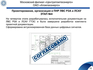 Проектирование, организация и ПНР ЛВС РЗА и ЛСАУ
ЭТАП №4
15
Московский филиал «Центратомтехэнерго»
ОАО «Атомтехэнерго»
На четвертом этапе разрабатывалась исполнительная документация на
ЛВС РЗА и ЛСАУ ГТЭС и была завершена разработка комплекта
проектной документации.
Сформирована актуализированная база данных цифровых сигналов.
 