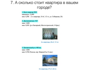 7. А сколько стоит квартира в вашем
городе?
 