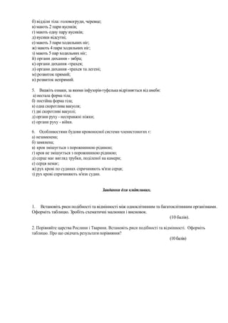 б) відділи тіла: головогруди, черевце;
в) мають 2 пари вусиків;
г) мають одну пару вусиків;
д) вусики відсутні;
е) мають 3 пари ходильних ніг;
ж) мають 4 пари ходильних ніг;
з) мають 5 пар ходильних ніг;
й) органи дихання - зябра;
к) органи дихання -трахея;
л) органи дихання -трахея та легені;
м) розвиток прямий;
н) розвиток непрямий.
5. Вкажіть ознаки, за якими інфузорія-туфелька відрізняється від амеби:
а) нестала форма тіла;
б) постійна форма тіла;
в) одна скоротлива вакуоля;
г) дві скоротливі вакуолі;
д) органи руху - несправжні ніжки;
е) органи руху - війки.
6. Особливостями будови кровоносної системи членистоногих є:
а) незамкнена;
б) замкнена;
в) кров змішується з порожнинною рідиною;
г) кров не змішується з порожнинною рідиною;
д) серце має вигляд трубки, поділеної на камери;
е) серця немає;
ж) рух крові по судинах спричиняють м'язи серця;
з) рух крові спричиняють м'язи судин.
Завдання для кмітливих.
1. Встановіть риси подібності та відмінності між одноклітинним та багатоклітинним організмами.
Оформіть таблицю. Зробіть схематичні малюнки і висновок.
(10 балів).
2. Порівняйте царства Рослини і Тварини. Встановіть риси подібності та відмінності. Оформіть
таблицю. Про що свідчать результати порівняння?
(10балів)
 