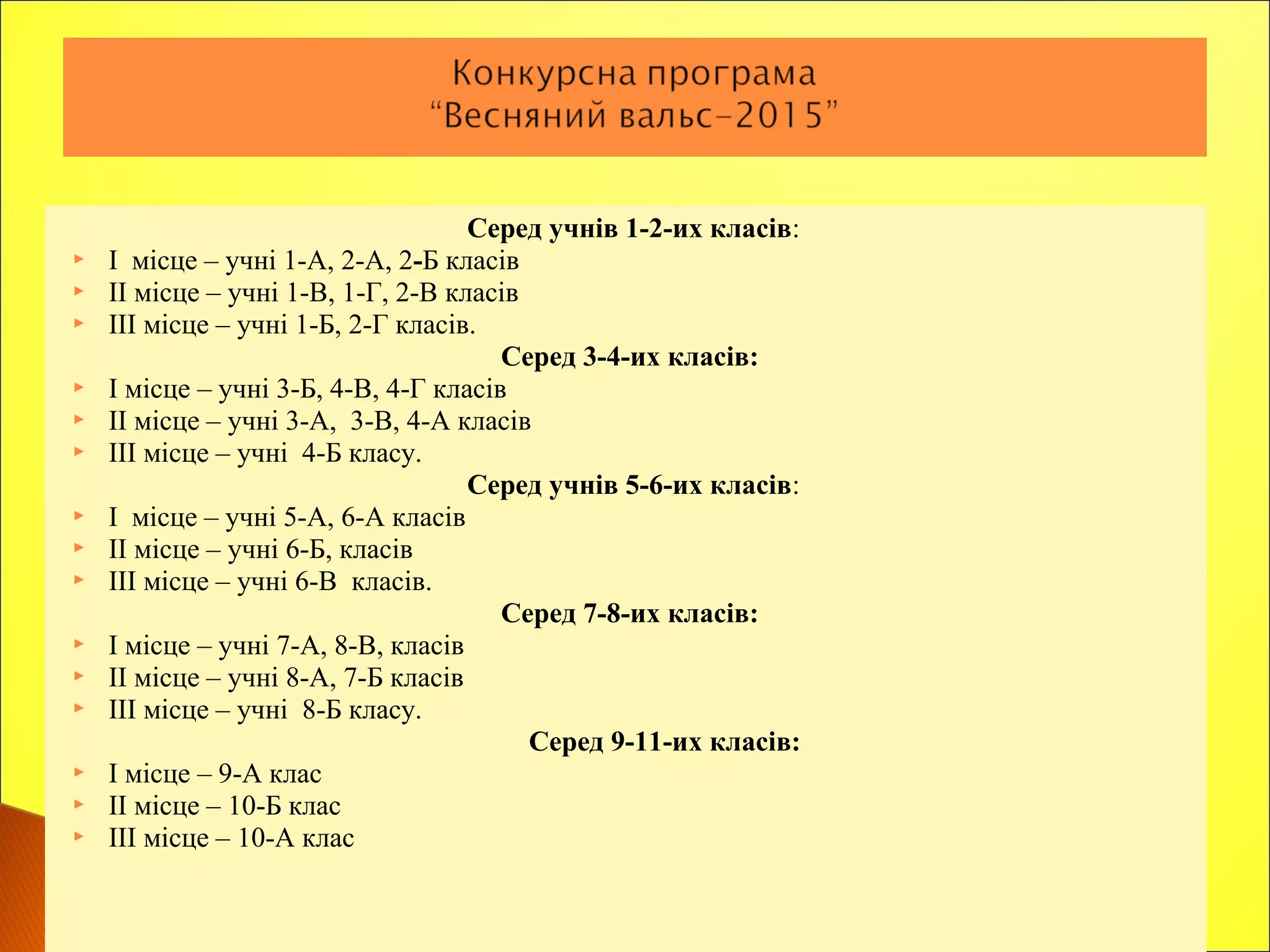 Серед учнів 1-2-их класів:
 І місце – учні 1-А, 2-А, 2-Б класів
 ІІ місце – учні 1-В, 1-Г, 2-В класів
 ІІІ місце – учні 1-Б, 2-Г класів.
Серед 3-4-их класів:
 І місце – учні 3-Б, 4-В, 4-Г класів
 ІІ місце – учні 3-А, 3-В, 4-А класів
 ІІІ місце – учні 4-Б класу.
Серед учнів 5-6-их класів:
 І місце – учні 5-А, 6-А класів
 ІІ місце – учні 6-Б, класів
 ІІІ місце – учні 6-В класів.
Серед 7-8-их класів:
 І місце – учні 7-А, 8-В, класів
 ІІ місце – учні 8-А, 7-Б класів
 ІІІ місце – учні 8-Б класу.
Серед 9-11-их класів:
 І місце – 9-А клас
 ІІ місце – 10-Б клас
 ІІІ місце – 10-А клас
 