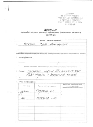 Декларація Віскунов Юрій Миколайович 2014