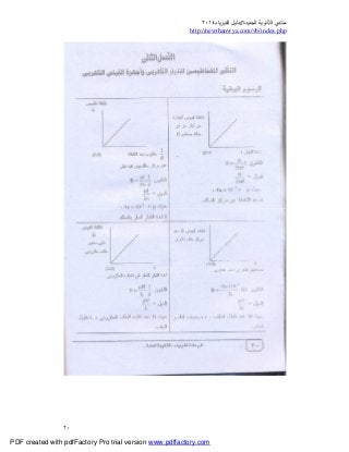 ‫ﻣﻨﺘﺪي‬‫ا‬‫اﻟﺠﺪﯾﺪة‬ ‫ﻟﺜﺎﻧﻮﯾﺔ‬//‫د‬‫اﻟﻔﯿﺰﯾﺎء‬ ‫ﻟﯿﻞ‬٢٠١٤
php.index/vb/com.newthanwya://http
٢٠
PDF created with pdfFactory Pro trial version www.pdffactory.com
 