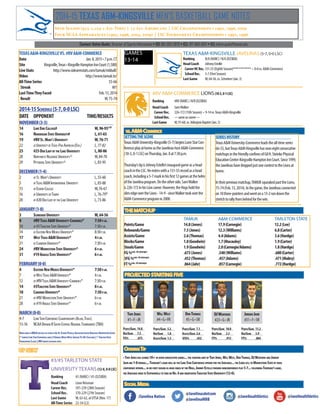 2014-15 TEXAS A&M-KINGSVILLE MEN'S BASKETBALL GAME NOTES
GAMES
13-14
2014-15Schedule (5-7,0-0LSC)
DATE	 OPPONENT	 TIME/RESULTS
NOVEMBER(3-3)			
14	Lake Erie College#		 W,96-932OT
16	Henderson State University#		L,61-65
19	 #RVSt.Mary’s University		 W,76-71
22	 at University of Texas-Pan American (Exh.)	 L,77-82
25	 #25Our Lady of the Lake University	L,80-86
28	 Northwest Nazarene University^		W,84-70
29	 Pittsburg State University^		 L,83-95
DECEMBER(1-4)			
2	 at St.Mary’s University		 L,55-60
3	 atTexas A&MInternational University		 L,83-88
15	 at Eckerd College		W,76-67
16	 at University ofTampa		 L,76-79OT
20	 at #20Our Lady of the Lake University		 L,73-86
JANUARY(1-0)			
3	 Schreiner University		 W,64-56
8	 #RVTexas A&MUniversity-Commerce*	 7:30p.m.
10	 at #3Tarleton State University*		 7:30p.m.
14	 at Eastern New Mexico University*		 8:30p.m.
17	 West Texas A&MUniversity*		 4p.m.
21	 at Cameron University*		 7:30p.m.
24	 #RVMidwestern State University*		 6p.m.
31	 #19Angelo State University*		 6p.m.
FEBRUARY(0-0)			
4	Eastern New Mexico University*		 7:30p.m.
7	 atWestTexas A&MUniversity*		 4p.m.
12	 at #RVTexas A&MUniversity-Commerce*	 7:30p.m.
14	 #3Tarleton State University*		 8p.m.
18	Cameron University*		 7:30p.m.
21	 at #RVMidwestern State University*		 6p.m.
28	 at #19Angelo State University*		 6p.m.
MARCH(0-0)			
4-7	 Lone Star Conference Championships (Allen,Texas)	
13-16	 NCAADivision IISouth Central RegionalTournament (TBA)	
Home games in BOLDand will be played in Gil H.Steinke Physical Education Center-Kingsville Hampton Inn Court
|*denotes Lone Star Conference game |#Emerald Beach Hotel Javelina Tip-Off Challenge |^Tarleton State
Thanksgiving Classic |#RVdenotes receiving votes
TEXAS A&M-KINGSVILLE JAVELINAS (5-7, 0-0 LSC)
Ranking	 N/A(NABC)/N/A(D2SIDA)
HeadCoach	 JohnnyEstelle
CareerHCRec.131-55(EighthSeason)includesrecordatNavarro
• 0-0vs.A&M-Commerce
SchoolRec.	 5-7(FirstSeason)
LastGame	 W,64-56,vs.Schreiner(Jan.3)
#RV A&M-COMMERCE LIONS(10-3,0-1LSC)
Ranking	 #RV(NABC)/N/R(D2SIDA)
HeadCoach	 SamWalker
CareerRec.	 226-172(15thSeason) • 9-14vs.TexasA&M-Kingsville
SchoolRec.	 ---sameascareer---
LastGame	 W,91-68,vs.ArlingtonBaptist(Jan.5)
SETTINGTHESCENE			
TexasA&MUniversity-Kingsville(5-7)beginsLoneStarCon-
ferenceplayathomeastheJavelinashostA&M-Commerce
(10-3,0-1LSC)onThursday,Jan.8at7:30p.m.
Thursday’stipisJohnnyEstelle’sinauguralgameasahead
coachintheLSC.Heenterswitha131-55recordasahead
coach,includinga5-7markinhisfirst12gamesatthehelm
oftheJavelinaprogram.Ontheotherside,SamWalker
is226-172inhisLioncareer.However,theHogsholdthe
slimedgeovertheLions-14-9-sinceWalkertookoverthe
A&M-Commerceprogramin2000.
TEXASA&M-KINGSVILLEVS.#RVA&M-COMMERCE
Date	 Jan.8,2015•7p.m.CT
Site	 Kingsville,Texas•KingvilleHamptonInnCourt(1,500)
LiveStats	 http://www.sidearmstats.com/tamuk/mbball/
Video	 http://www.tamuk.tv/
All-TimeSeries	55-66
Streak	 W1
LastTimeTheyFaced	 Feb.13,2014
Result	 W,75-74
vs. A&M-Commerce
SERIESHISTORY		
TexasA&MUniversity-Commerceleadstheall-timeseries
66-55,butTexasA&M-Kingsvillehaswoneightconsecutive
matchupsinthefriendlyconfinesofGilH.SteinkePhysical
EducationCenter-KingsvilleHamptonInnCourt.Since1999,
theJavelinashavedroppedjustonecontesttotheLionsat
home.
Intheirpreviousmatchup,TAMUKsqueakedpasttheLions,
75-74(Feb.13,2014).Inthegame,theJavelinasconnected
on10three-pointersandwentona13-2rundownthe
stretchtorallyfrombehindforthewin.
THE MATCHUP
		 TAMUK		A&M-COMMERCE		TARLETON STATE
Points/Game	 14.8(Jones)	 17.9(Carnegie)		 12.2(Lee)
Rebounds/Game	 7.5(Jones)	 12.3(Williams)		 6.8(Carter)
Assists/Game	 2.6(Thomas)	 4.4(Adams)			 3.6(Hardge)
Blocks/Game	 1.0(Goodwin)	 1.7(Macauley)		 1.9(Carter)
Steals/Game	 1.9(Goodwin)	 2.0(Carnegie/Adams)		 1.8(Hardge)
FG%min.50attempts
	 .673(Jones)	 .540(Williams)		 .680(Carter)
3FG%min.20attempts	
.452(Thomas)	 .457(Adams)		 .471(Mabry)
FT%min.30attempts
	 .864(Jahr)	 .857(Carnegie)		 .772(Hardge)
PROJECTED STARTING FIVE
86th Season (935-1,104-1 All-Time) | 15 All-Americans | LSC Championships • 1992, 1996, 2009
Four NCAA Appearances (1992, 1996, 2004, 2009) | LSC Tournament Championships • 1992, 1996
Contact: Kelvin Queliz, Director of Sports Information • (O) 361-593-2870 • (C): 917-683-6517 • (E): kelvin.queliz@tamuk.edu
Troy Jones
#1•F•JR
UP NEXT
#3/#5 TARLETON STATE
UNIVERSITY TEXANS (12-0,0-0LSC)
Ranking	 #3 (NABC) / #5 (D2SIDA)
Head Coach	 Lonn Reisman
Career Rec.	 591-239 (28th Season)
School Rec.	 570-229 (27th Season)
Last Game	 W, 63-62, at UTSA (Nov. 17)
All-Time Series	 22-34 (L2)
Will West
#4•G•FR
Don Thomas
#5•G•SR
DJWeathers
#23•G•JR
Jordan Jahr
#31•F•SR
Points/Game	 14.8	
Reb/Game	 7.5	
FG%	 .673	
•Troy Jones has scored 10+in seven consecutive games...the starting unit of Troy Jones,Will West,Don Thomas,DJWeathers and Jordan
Jahr are 1-0overall...Thursday’s game will be the Lone Star Conference opener for the Javelinas...the Lions fell to Midwestern State in their
conference opener...in his first season as head coach of the Hogs,Johnny Estelle finished nonconference play 5-7...following Thursday’s game,
the Javelinas head to Stephenville to take on No.4and undefeated Tarleton State University (12-0).
Points/Game	 5.3	
Reb/Game	 1.8	
Assists/Game	1.3	
Points/Game	 7.1	
Assists/Game	2.6	
3FG%	 .452	
Points/Game	 10.0	
Reb/Game	 2.3	
FT%	 .913	
Points/Game	 11.2	
Reb/Game	 5.9	
FT%	 .864	
Opening Tip
Social Media
/Javelina Nation
@Javelinasdotcom
@JavelinaMBB
@JavelinaAthletics @JavelinaAthletics
 