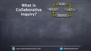 What is 
Collaborative 
Inquiry? 
Relevant Collaborative 
Reflective Iterative 
Reasoned Adaptive 
Reciprocal 
www.tapinto...