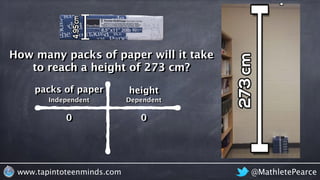 How many packs of paper will it take 
to reach a height of 273 cm? 
packs of paper height 
Independent Dependent 
0 0 
1 4...