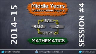 SESSION#4
@MathletePearce www.tapintoteenminds.com @JustinLevack
2014-15
 