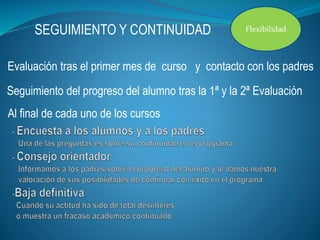 SEGUIMIENTO Y CONTINUIDAD Flexibilidad
Evaluación tras el primer mes de curso y contacto con los padres
Seguimiento del progreso del alumno tras la 1ª y la 2ª Evaluación
Al final de cada uno de los cursos
 
