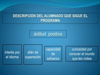 DESCRIPCIÓN DEL ALUMNADO QUE SIGUE EL
PROGRAMA
interés por
el idioma
afán de
superación
capacidad
de
esfuerzo
curiosidad por
conocer el mundo
que les rodea
actitud positiva
 