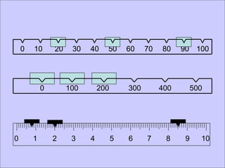 0 10 20 30 40 50 60 70 80 90 100 
0 100 200 300 400 500 
0 1 2 3 4 5 6 7 8 9 10 
 