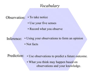 Vocabulary 
Observation: 
Inference: 
• To take notice 
• Use your five senses 
• Record what you observe 
• Using your observations to form an opinion 
• Not facts 
Prediction: • Use observations to predict a future outcome. 
•What you think may happen based on 
observations and your knowledge. 
 