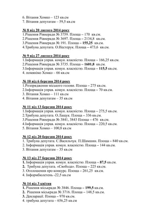 6. Вітання Хомко – 123 кв.см
7. Вітання депутатам – 59,5 кв.см
№ 8 від 20 лютого 2014 року
1.Рішення Рівнеради № 3759. Пло...