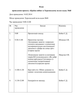 План
проведення проекту «Країна online» в Херсонському яслах-садку №68
Дата проведення: 14.02.2014
Місце проведення: Херсонський ясла-садок №68
Час проведення: 9.00-12.00
№ Час
проведення
Заходи Відповід
1.
2.
3.
4.
9.00
9.30-11.00
11.00-11.30
11.30-12.00
Презентація заходу
Практична частина
-Інтегроване заняття з морально-
етичного виховання з елементами
експериментально-дослідницької
діяльності «Добро як сонце гріє»
(старша група)
-Комплексне заняття за мотивами
творів В.Сухомлинського «Як добрі
вчинки врятували Сніговика» (з
елементами театралізованої
діяльності) (середня група)
Круглий стіл. Обмін думками та
ідеями з колегами-дошкільниками.
Екскурсія по закладу.
Бойко С.Д.
Штанько І.В.
Мацуєва І.М.
Бойко С.Д.
Бойко С.Д.
 