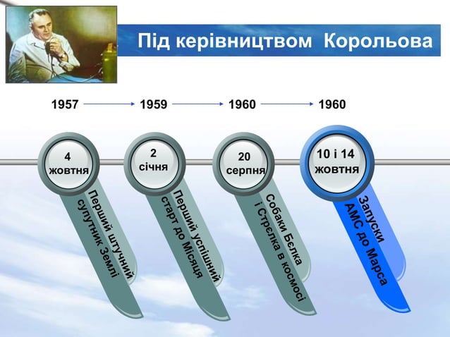 Політ на Марс. Близька реальність чи далека перспектива? | PPT