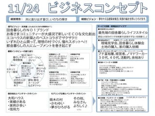 ڣإӥץHow the business start up? 2014.2.26 