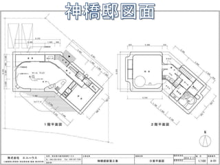 ڣإӥץHow the business start up? 2014.2.26 