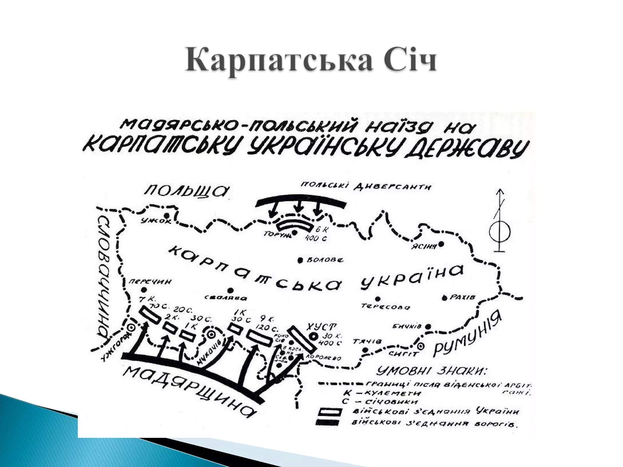 День Збройних Сил України