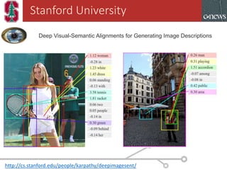 Stanford University
Deep Visual-Semantic Alignments for Generating Image Descriptions
http://cs.stanford.edu/people/karpathy/deepimagesent/
 