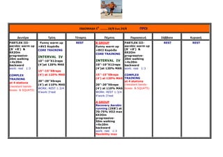 ΕΒΔΟΜΑΔΑ 5Η
……….18/8 έως 24/8 ΠΡΩΙ
Δευτέρα Τρίτη Τέταρτη Πέμπτη Παρασκευή Σάββατο Κυριακή
FARTLEK III-
aerobic warm up
(8΄+8’) &
6Χ2Οm
progressive-
20m walking
+4x20m
backward
work: rest 1:3
COMPLEX
TRAINING
at 4 stations
(resistant bands-
boxes & SQUATS)
Funny warm up
+8V2 Κορόιδο
CORE TRAINING
INTERVAL ΙV
10’’-10’’X12reps
(4’)at 120% MAS
15’’-15’’X8reps
(4’) at 120% MAS
20’’-20’’X6reps
(4’) at 110% MAS
WORK: REST 1:3/4
4’work:3’rest
REST B GROUP
Funny warm up
+8V2 Κορόιδο
CORE TRAINING
INTERVAL ΙV
10’’-10’’X12reps
(4’)at 120% MAS
15’’-15’’X8reps
(4’) at 120% MAS
20’’-20’’X6reps
(4’) at 110% MAS
WORK: REST 1:3/4
4’work:3’rest
A GROUP
Recovery Aerobic
running (2X8’) at
70-75% VO2 max
6Χ3Οm
progressive-
50m walking
+6x20m
backward
work: rest 1:3
flexibility max
FARTLEK III-
aerobic warm up
(8΄+8’) &
6Χ2Οm
progressive-
20m walking
+4x20m
backward
work: rest 1:3
COMPLEX
TRAINING
at 4 stations
(resistant bands-
boxes & SQUATS)
REST REST
 