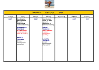 ΕΒΔΟΜΑΔΑ 6Η
……….25/8 έως 31/8 ΠΡΩΙ
Δευτέρα Τρίτη Τέταρτη Πέμπτη Παρασκευή Σάββατο Κυριακή
REST Coordination
warm up with
dynamic
stretching &
technical training
POWER SPEED
TRAINING
at 6-8 stations
(resistant bands-
boxes & SQUATS)
NATURAL
TRAINING
∆ύναµη
κορµού(κοιλιά-
ράχη-χέρια)
REST Coordination
warm up with
dynamic
stretching &
technical training
SPRINT
TRAINING
at 6-8 stations
(reaction-
coordination-
flexibility)
NATURAL
TRAINING
∆ύναµη
κορµού(κοιλιά-
ράχη-χέρια)
REST REST
 