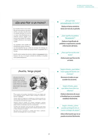 7
INFORME DE RESULTADOS PARA
EL DOCENTE - COMUNICACIÓN
Según el texto, ¿para
qué debes lavar bien tus
sábanas?
Reconoceelordenenque
sucedenlasacciones.
Ubicainformaciónquenose
puedeencontrarfácilmente.
Deducerelacionesdecausa
ofinalidadquenosepueden
establecerfácilmente.
Según el texto, ¿qué debes
hacer antes de lavarte con
champú?
Según el texto, ¿cómo
puedes protegerte de un
nuevo contagio de piojos?
Deduceeltemacentralen
textosdemásdeunpárrafo.
¿De qué trata
principalmente este texto?
¿Qué significa la palabra
“devastación”?
Deduceelsignificadode
palabrasoexpresionesusando
informacióndeltexto.
Deduceparaquéfueescrito
untexto.
¿Para qué fue escrito este
texto?
 