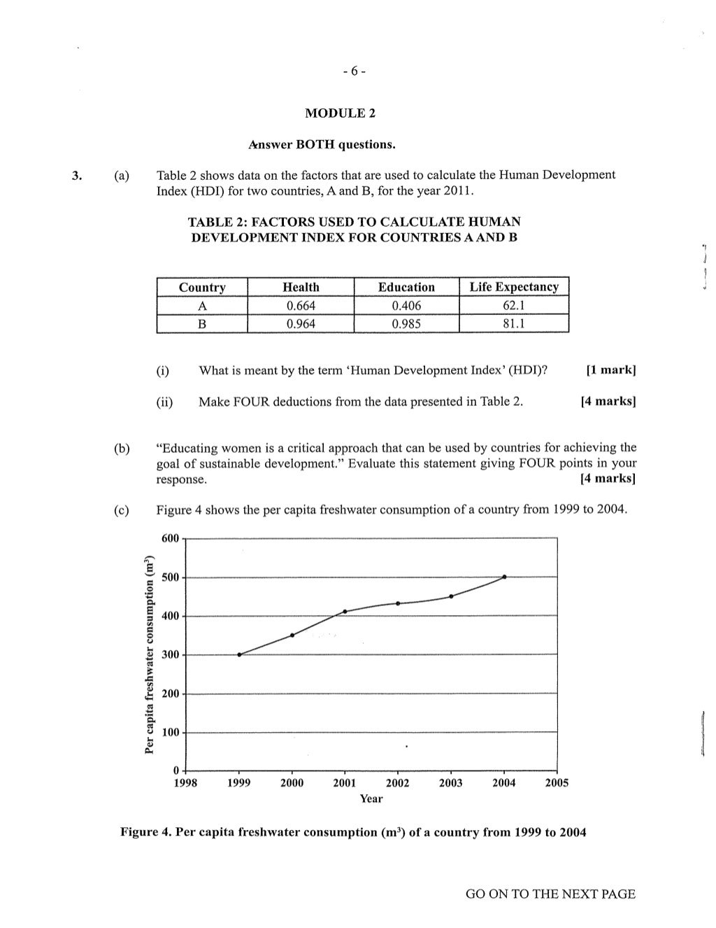 CAPE Environmental Science Unit 1 Paper 2 2014