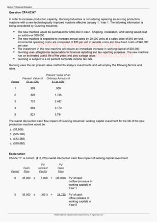 Becker's cpa exam image