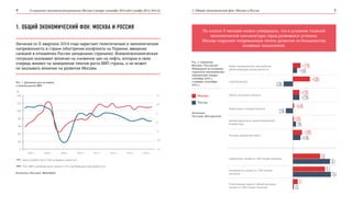 О социально-экономическом развитии Москвы в январе–сентябре 2014 года | ноябрь 2014 | №4 (4) 1. Общий экономический фон: Москва и Россия4 5
Индекс промышленного производства
обрабатывающей промышленности
Строительство
Оборот розничной торговли
Инвестиции в основной капитал
Уровень официально зарегистрированной
безработицы
Реальная заработная плата
Смертность, человек на 1000 человек населения
Рождаемость, человек на 1000 человек
населения
Естественный прирост (убыль) населения,
человек на 1000 человек населения
1. ОБЩИЙ ЭКОНОМИЧЕСКИЙ ФОН: МОСКВА И РОССИЯ
Начиная со II квартала 2014 года нарастает политическая и экономическая
напряженность в стране (обострение конфликта на Украине, введение
санкций в отношении России западными странами). Внешнеэкономическая
ситуация оказывает влияние на снижение цен на нефть, которые в свою
очередь влияют на замедление темпов роста ВВП страны, и не может
не оказывать влияния на развитие Москвы.
По итогам 9 месяцев можно утверждать, что в условиях сложной
экономической конъюнктуры город развивался успешно.
Москва сохраняет опережающие темпы развития по большинству
основных показателей.
Рис. 2. Сравнение
Москвы с Российской
Федерацией по основным
социально-­экономическим
показателям, январь–
сентябрь 2014 г.
к январю–сентябрю
2013 г.
Рис. 1. Динамика цен на нефть
и темпов роста ВВП
Москва
Россия
+2,7%
+1,5%
+6,0%
+2,3%
+0,4%
0,3%
+2,8%
11,3
1,7
9,6
-3,3%
+2,3%
-2,5%
1,1%
+2,4%
13,4
0,3
13,1
Источник:
Росстат, Мосгорстат
2007 г. 2008 г. 2009 г. 2010 г. 2011 г. 2012 г. 2013 г. 2014 г.
Цена на нефть, долл. США за баррель (левая ось)
Рост ВВП в реальных ценах, прирост в % к предыдущему году (правая ось)
140
120
100
80
60
40
20
0
15
10
5
0
-5
-10
-15
%
Источник: Росстат, World Bank
 