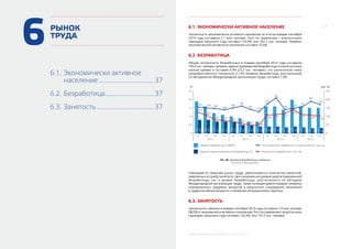 37
МОСКВА: ЭКОНОМИЧЕСКОЕ ОБОЗРЕНИЕ (9 МЕСЯЦЕВ 2014 ГОДА)
6РЫНОК
ТРУДА
6.1.	Экономически активное
	 население................................... 37
6.2.	Безработица............................... 37
6.3.	Занятость.................................... 37
6.1. ЭКОНОМИЧЕСКИ АКТИВНОЕ НАСЕЛЕНИЕ
Численность экономически активного населения по итогам января–сентября
2014  года составила 7,1 млн человек. Рост по сравнению с аналогичным
периодом прошлого года составил 103,9%, или 262,7 тыс. человек. Уровень
экономической активности населения составил 75,6%.
6.2. БЕЗРАБОТИЦА
Общая численность безработных в январе–сентябре 2014 года составила
105,4 тыс. человек. Уровень зарегистрированной безработицы остался на очень
низком уровне и составил 0,3% (23,2 тыс. человек), что значительно ниже
среднероссийского показателя (1,1%). Уровень безработицы, рассчитанный
по методологии Международной организации труда, составил 1,5%.
Уровень безработицы, % (МОТ) Число вакансий, заявленное в службу занятости, тыс. ед.
Уровень зарегистрированной безработицы, % Численность безработных, тыс. чел.
1,9
0,8
I кв. II кв. III кв. IV кв. I кв. II кв. III кв. IV кв. I кв. II кв. II кв. III кв.III кв. IV кв. I кв.
1,6
0,8
1,2
0,7
1,1
0,7
1,0
0,7
0,9
0,5
0,7
0,5
0,7
0,4
1,6
0,4
1,6
0,4
1,7
0,35
2,0
0,4
1,6
0,35
1,5
0,33
1,5
0,3
2,5
2,0
1,5
1,0
0,5
0
250
200
150
100
50
0
155 150 146
139
150
161
142
127
175
211
141 147
157
223
176
123
105
78 75
67
59
45
48
108 111 117
139
111 109 105
2011 г. 2012 г. 2013 г. 2014 г.
% тыс. ед.
Рис. 48. Динамика безработицы и вакансий
Источник: Мосгорстат
Наблюдается перегрев рынка труда: увеличивается количество вакансий,
заявленных в службу занятости, при снижении как уровня зарегистрированной
безработицы, так и уровня безработицы, рассчитанного по методике
Международной организации труда. Такая ситуация демонстрирует нехватку
определенных трудовых ресурсов в результате сокращения населения
в трудоспособном возрасте и снижения миграционного притока.
6.3. ЗАНЯТОСТЬ
Численность занятых в январе–сентябре 2014 года составила 7,0 млн человек
(98,5%отэкономическиактивногонаселения).Ростпосравнениюс аналогичным
периодом прошлого года составил 102,3%, или 157,3 тыс. человек.
 