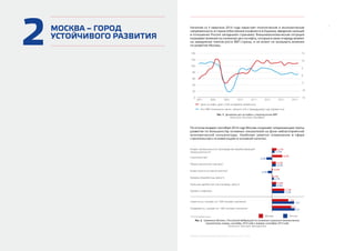 7
МОСКВА: ЭКОНОМИЧЕСКОЕ ОБОЗРЕНИЕ (9 МЕСЯЦЕВ 2014 ГОДА)
МОСКВА – ГОРОД
УСТОЙЧИВОГО РАЗВИТИЯ
Начиная со II квартала 2014 года нарастает политическая и экономическая
напряженность в стране (обострение конфликта в Украине, введение санкций
в отношении России западными странами). Внешнеэкономическая ситуация
оказывает влияние на снижение цен на нефть, которые в свою очередь влияют
на замедление темпов роста ВВП страны, и не может не оказывать влияния
на развитие Москвы.
140
120
100
80
60
40
20
0
15
10
5
0
-5
-10
-15
Цена на нефть, долл. США за баррель (левая ось)
Рост ВВП в реальных ценах, прирост в % к предыдущему году (правая ось)
2007 г. 2008 г. 2009 г. 2010 г. 2011 г. 2012 г. 2013 г. 2014 г.
Рис. 1. Динамика цен на нефть и темпов роста ВВП
Источник: Росстат, WorldBank
По итогам января–сентября 2014 года Москва сохраняет опережающие темпы
развития по большинству основных показателей на фоне неблагоприятной
экономической конъюнктуры. Наиболее заметно опережение в сфере
строительства и в инвестициях в основной капитал.
+2,7%
+1,5%
+6,0%
-3,3%
+2,3%
+2,3%
+0,4%
-2,5%
0,3%
1,1%
+2,8%
+7,3%
+2,4%
+7,2%
9,6
13,1
11,3
13,4
Индекс промышленного производства обрабатывающей
промышленности*
Строительство*
Оборот розничной торговли*
Инвестиции в основной капитал*
Реальная заработная плата (январь–август)
Уровень инфляции
Уровень безработицы (август)
Смертность, человек на 1 000 человек населения
Рождаемость, человек на 1 000 человек населения
Москва Россия* В сопоставимых ценах.
Рис. 2. Сравнение Москвы с Российской Федерацией по основным социально-экономическим
показателям, январь–сентябрь 2014 года к январю–сентябрю 2013 года
Источник: Росстат, Мосгорстат
2
 