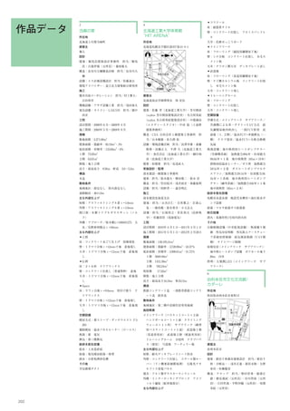 221
給水：上水道直結
給湯：エコ給湯
排水：下水道直結
116
石神井公園ふるさと文化館
所在地
練馬区石神井町5-12-16
建築主
練馬区
設計
山下設計
統括：武田有左（嘱託／＋ANET lab.）
建築：担当／大島良隆
設備：担当／市川卓也・青木龍介・得能正樹
電気：担当／加門文隆・松本康彦
積算：担当／富樫雅志　
監理
山下設計
建築：担当／日浦博史・大植 哲・草薙 武
機械：担当／池田明夫
電気：担当／柳 博
ミュージアムコンサルタント：半澤重信（半
澤重信研究室）
コンピュータデザイン：エーエーラボ　担当
／濱野慶彦
ライティングデザイン：ライトスケープ・デ
ザイン・オフィス　担当／東宮洋美・山田
圭太郎
特殊緑化デザイン：ランドスケープ・デザイ
ン・アトリエ　担当／西田正徳
グラフィックデザイン：エクスプリム　担当
／マニグリエ真矢・岡 達也
サインデザイン：エンバイロシステム　担当
／木村明彦・亀谷美幸
展示デザイン：トータルメディア　担当／藤
澤伸佳・吉原千華
施工
立花・シマ・増島建設共同企業体
電気：成瀬・小野建設共同企業体
空調・衛生：渡辺伊崎建設共同企業体
昇降機：ダイコー
工程
設計期間：2006年８月〜2007年10月
施工期間：2008年６月〜2010年３月
規模
地上２階
構造
鉄骨造
敷地条件
地域地区：第一種中高層住居専用地域　第一
種低層住居専用地域
道路幅員：11.5m
主な外部仕上げ
屋根：屋上緑化　アスファルト防水断熱工法　
フッ素樹脂塗装ガルバニウム鋼板
外壁：壁面緑化システム　ガルバニウム鋼板
複合断熱パネル
開口部：スチールサッシSSG構法
外構：花こう石
主な内部仕上げ
床：フローリング（樹脂含浸）
壁：プラスターボード+ AEP
天井：プラスターボード+ AEP
電気設備
受電方式：屋外キュービクル型受変電設備
設備容量：100ｋVA×１　200ｋVA×２
空調設備
空調方式：空冷ヒートポンプパッケージ
昇降機等
乗用エレベーター：13人乗
貨物用エレベーター：1.8ｔ
防災設備
排煙：自然排煙　機械排煙
118
WOOD（ずだじこども園）
所在地
静岡県浜松市南区恩地町321
建築主
頭陀寺学園
設計
ナウハウス
構造設計：タカ設計一級建築士事務所
施工
杉浦建築店
工程
設計期間：2010年１月〜2011年８月
施工期間：2011年８月〜2012年３月
規模
敷地面積：1,976.24m2
建築面積・建蔽率：969.64m2
・49.07 %
延床面積・容積率：997.43m2
・50.48%
１階 934.40m2
２階 63.03m2
階数：地上２階
高さ：最高高さ　7.53m　軒高　6.23m
構造
木造　一部鉄筋コンクリート造
敷地条件
地域地区：市街化調整区域　法22条区域　防
火地域指定なし
道路幅員：西6.51m
主な外部仕上げ
屋根：ガルバリウム鋼板
外壁：ガルバリウム鋼板63波　サイディング
下地シポロック吹付け　コンクリート打放
しはっ水材塗布　高耐候性ポリカーボネー
ト63波
開口部：アルミサッシ
主な内部仕上げ
● 0・1歳保育室
床：ソフトセラミック仕上げコルクタイル
壁：塩化ビニル樹脂系壁紙（サンゲツ）
天井：塩化ビニル樹脂系壁紙（サンゲツ）
● 2・3・4+5歳保育室
床：カバユニフローリング塗装品
壁：塩化ビニル樹脂系壁紙（サンゲツ）
天井：塩化ビニル樹脂系壁紙（サンゲツ）
● 直線回廊・曲線回廊
床：カバユニフローリング塗装品
壁：羽目板（欧州赤松）ノットバーンCR/NS　
塗布 + OP　クリアライトロン　V-1000
天井：塩化ビニル樹脂系壁紙（サンゲツ）
電気設備
受電方式：高圧受電
設備容量：200kVA 電灯トランス50 kVA
動力トランス150 kVA
空調設備
空調方式：冷暖房／ビル用マルチ型エアコン
（事務室）　床吹出し式冷暖房／ビル用マル
チ型エアコン（保育室）
熱源：EHP
給排水衛生設備
給水：直結給水
給湯：エコキュート　電気温水器
排水：公共下水道放流
120
すごろくオフィス
所在地
岐阜県岐阜市若宮町1-10
建築主
大建met
設計
大建met　担当／鈴木えいじ・布村葉子・平
野勝雅
構造：なわけんジム　担当／名和研二・下田
仁美・森永信行
施工
なかむら工務店
工程
設計期間：2010年10月〜2011年５月
施工期間：2011年６月〜2011年９月
規模
敷地面積：113.30m2
建築面積：49.32m2
延床面積：111.35m2
１階　47.18m2
２階　32.72m2
３階　31.45m2
階数：地上３階
高さ：最高高さ　8.95m　軒高　8.95m
構造
鉄骨造
敷地条件
地域地区：商業地域　準防火地域
道路幅員：北33.0m
主な外部仕上げ
屋根：St-PLｔ=2.0mm（コンテナ）
外壁：St-PLｔ=2.0mm（コンテナ）
ジョイント部：FRPハニカムｔ=50mm
開口部：鋼製建具　FRPハニカムｔ=30mm
主な内部仕上げ
床：構造用合板ｔ=12mm
壁：PBｔ=12.5mm AEP
天井：遮熱・断熱シート
ジョイント部：FRPハニカムｔ=50mm
バルコニー床：FRPハニカムｔ=50mm　ジ
ャラ60×60mm
棚板：合板　梱包用PPバンド
空調設備
空調方式：ヒートポンプ式ルームエアコン
熱源：ガス
給排水衛生設備
給水：公共水道直圧
排水：公共下水道放流
防災設備
排煙：自然排煙
122
丹生川ダム管理所
所在地
岐阜県高山市丹生川町折敷地字カクシクレ
3,137外
建築主
岐阜県
設計
基本設計：川村宣元建築設計事務所+クレア
リア
実施設計：新井建築設計事務所
設備設計：浅野設備設計事務所
実施設計監修：川村宣元建築設計事務所+ク
レアリア
外構設計：設計領域
工事監理　
匠栄設計
意匠監理：川村宣元建築設計事務所+クレア
リア
外構意匠監理：設計領域+クレアリア
施工　
建築主体工事：堀口工務店
機械設備工事：田原設備工業
電気設備工事：山栄電気工事
工程
設計期間：2009年５月〜2010年３月
施工期間：2010年７月〜2011年７月
（外構工事：2011年９月〜2012年６月）
規模
敷地面積：2,317.13m2
建築面積：302.20m2
延床面積：497.84m2
地下１階  31.45m2
　　１階 213.39m2
　　２階 253.00m2
階数：地下１階　地上２階
高さ：最高高さ　12.50m　軒高　8.20m
構造
鉄筋コンクリート造
敷地条件
地域地区：都市計画区域外
道路幅員：南6.0m
主な外部仕上げ
屋根：アスファルトシート断熱露出防水+セ
メント置敷ブロック
外壁：コンクリート打放し（スギ板型枠）　
亜鉛合金長結晶表面処理板ｔ=0.7mm立て
はぜ葺＠225
開口部：アルミサッシ
犬走り：地石敷置き
主な内部仕上げ
床：コンクリート直均し　タイルカーペット
張り
壁：コンクリート打放し　プラスターボード
EP
天井：檜小割板（間伐材）張り+木材保護塗
料塗
電気設備
受電方式：高圧引込み
空調設備
空調方式：空冷ヒートポンプ
熱源：電気
給排水衛生設備
給水：直結
排水：浄化槽
 