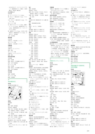 224
人荷用エレベーター：１基
防災設備
屋内消火栓設備　屋外消火栓設備　連結送水
管　機械排煙
その他
照明器具：Hf型蛍光灯・LED器具主体　太
陽光発電設備
138
名古屋市科学館
所在地
愛知県名古屋市中区栄2-17-1
建築主
名古屋市
設計
日建設計
建築：総括／富樫 亮　担当／村井達也・岡
田宏介・墨 英子・勅使河原幹夫・荒川康
弘
構造：担当／大野富男・杉浦盛基
電気：担当／久光 眞・佐藤 聡・黒田浩司
空調・衛生：担当／渡辺健二・田中宏明・西
山史記
工務：担当／山内久高・村井一行・宮本一広
土木：担当／藤原克光・石原大吾（日建設計
シビル）
ランドスケープ：担当／三谷康彦・平賀達
也・豊田充規
音響：担当／中川浩一
施工
竹中工務店・TSUCHIYA・ヒメノビルド特
定建設工事共同企業体
工程
設計期間：2007年１月〜2008年３月
施工期間：2008年10月〜2011年３月
規模
敷地面積：89,297.99m2
（白川公園全体を含む）
建築面積・建蔽率：4,263.62m2
・4.8％（既設
建物を含む）
延床面積・容積率：15,735.19m2
・17.6％（既
設建物を除く）
地下２階 2,287.18m2
地下１階   295.32m2
　　１階 2,316.12m2
　　２階 1,389.10m2
　　３階 1,473.39m2
　　４階 1,999.77m2
　　５階 2,314.46m2
　　６階 2,743.79m2
　　７階   822.31m2
　塔屋階    93.75m2
階数：地下２階　地上７階　塔屋１階
高さ：最高高さ　51.15m　軒高　39.00m
構造
鉄骨造　一部鉄骨鉄筋コンクリート造　CF
T造　制震ダンパー（本体）　システムト
ラス（球体上部）
敷地条件
地域地区：商業地域　防火地域　駐車場整備
地区
道路幅員：北（白川通り）15.0m
主な外部仕上げ：
● エントランス
ガラスカーテンウォール
● 展示室
穴開きPC板フッ素樹脂塗装　ガラスカーテ
ンウォール　壁面緑化システムパネル　鋼
製ルーバー
● プラネタリウム
GRCパネル下地ステンレス一文字葺（ダル
仕上げ　非加硫ブチルゴム裏打ち）
屋上：アスファルト防水押えコンクリートの
上　擬石ブロック・薄型屋上緑化システム
外構：磁器質タイル　アスファルト舗装
主な内部仕上げ：
● エントランス
床：磁器質タイル
壁：ガラスカーテンウォール
天井：アルミルーバー
● 常設展示室
床：タイルカーペット（OAフロアH100）
壁：せっこうボードEP
天井：スラブ下
● プラネタリウム
床：タイルカーペット（フリーアクセスフロ
アH300）
壁：グラスウール吸音材集成材リブ押えOP
（H3000まで）
スクリーン：アルミパンチングメタル（別途）
電気設備
電源：高圧6.6kV１回線受電（4,870kVA）　
空冷ディーゼル式非常用発電機　750kVA　
太陽光発電（ライトスルー型）　風力発電　
電灯コンセント：セラミックメタルハライド
ランプ・コンパクト型蛍光灯＋ライティン
グダクト（展示室照明）
通信：構内交換　構内情報通信用配線　非常
放送　監視カメラ　サイエンスショーAV　
自動火災報知
空調設備
空調方式：２管式空調機VAV方式（展示室
系統）　４管式空調機VAV方式＋床吹出し
方式（プラネタリウム系統）　サーマルト
ンネル　一部外気冷房
熱源：ガス焚冷温水発生機＋高効率ターボ冷
凍機　一部電気式空冷パッケージ
換気設備：第一種換気（居室・機械室等）第
三種換気（便所・湯沸等）　ドラフトチャ
ンバー
自動制御：DDC方式
大型展示：極寒の部屋冷凍設備
給排水衛生設備
給水：飲用（市水）　雑用（雨水沪過水＋市
水）　空調冷却水補給用（市水）の三系統　
受水槽＋加圧給水（雑用水・空調用はピッ
ト利用）
給湯：個別給湯（貯湯式電気給湯）
排水：汚水・雑排水・厨房排水分流（屋内）　
汚水・雨水合流（屋外）
ガス：都市ガス13A（低圧）熱源　厨房　実
験室　展示用
大型展示：ウォーターアトラクション用沪過
設備
その他：雨水沪過設備
昇降機等
乗用エレベーター：17人乗×２基（シースル
ー）
非常用エレベーター：17人乗×１基　
荷物用エレベーター3.5ｔ×１基　
エスカレータ：14基
防災設備
消火：屋内消火栓　スプリンクラー（一部予
作動式　放水型）　窒素ガス消火　連結送
水管　消火器
排煙：機械排煙（全館避難安全検証法による
排煙風量の低減）
その他
主冷熱源容量（kW）：1,120USRt＋1,040kW
既存生命館の改修（現行法規適合化を含む）
既存生命館への電源・冷温水・給水・ガス供
給　通信回線・消火配管接続　監視統合化
140
VALLEY
所在地
静岡県静岡市
建築主
個人
設計
建築：マウントフジアーキテクツスタジオ　
担当／原田真宏・原田麻魚・石井尚人・野
村和良・隈 翔平
構造：佐藤淳構造設計事務所　担当／佐藤
淳・髙田雅之（元所員）
設備：裕健環境設計　担当／森田和義
施工
桑髙建設　担当／桑髙弘城
工程
設計期間：2009年4月〜2010年4月
施工期間：2010年5月〜2011年5月
規模
敷地面積：366.01m2
建築面積・建蔽率：183.41m2
・50.11%
延床面積・容積率：241.02m2
・65.85%
１階 179.13m2
２階  61.89m2
階数：地上２階
高さ：最高高さ　6.13m　軒高　5.83m
構造
鉄筋コンクリート造
敷地条件
地域地区：近隣商業地域　準防火地域
道路幅員：北4.6m
主な外部仕上げ
屋根：塗膜防水　遮熱塗料
外壁：コンクリート打放し
開口部：スチールサッシ　アルミサッシ
植栽：シマトネリコ
外構：砕石
主な内部仕上げ
床：トラバーチン
壁：左官
天井：PB EP
電気設備
低圧受電方式
空調設備
空調方式：ヒートポンプエアコン
床暖房：フィルム式遠赤外線床暖房
給排水衛生設備
給水：上水道直結
給湯：ガス給湯機
排水：下水道直結
特殊設備
水景設備
142
名進研小学校
所在地
愛知県名古屋市守山区緑ヶ丘853-1
建築主
名進研学園
設計
日本設計中部支社
施工
安藤建設名古屋支店
工程
設計期間：2010年１月〜2010年12月
施工期間：2011年１月〜2012年２月
規模
敷地面積：24,051.86m2
建築面積： 5,179.07m2
延床面積： 8,232.59m2
　１階 2,900.96m2
　２階 2,628.76m2
　３階 2,408.84m2
塔屋階 42.52m2
付属建屋 251.51m2
階数：地上３階　塔屋１階
高さ：最高高さ　9.99ｍ　軒高　9.84ｍ
構造：鉄筋コンクリート造　一部S造　鉄筋
コンクリート造　木造
敷地条件
地域地区：第一種低層住居専用地域　近隣商
業地域
道路復員：南東8.0ｍ　北6.0ｍ　
外部仕上
屋根：管理棟／コンクリート金ごて下地　ア
スファルト露出防水　教室棟／コンクリー
ト金ごて下地　外断熱アスファルト防水の
上　屋上緑化　
外壁：コンクリート打放し塗装仕上げ　タイ
ル張り
開口部：アルミサッシ　スチール建具
外構：グラウンド部改良土舗装　車路・駐車
場アスファルト舗装　芝張り　
内部仕上
● 普通教室
床：フローリングボード張り
壁：シナ合板ＣＬ仕上げ　せっこうボードＥ
Ｐ仕上げ
天井：ロックウール化粧吸音板張り
電気設備
受電方式：架空方式　１回線　高圧受電
6,600Ｖ
設備容量：単相 150kVA　３相 80kVA
空調設備
空調方式：空冷ヒートポンプビル用マルチ室
内機+空調換気扇
熱源：電気・都市ガス
給排水衛生設備
給水：上水　引込口径40ｍｍ　受水槽+加圧
給水ポンプ
給湯：ガス給湯機（厨房、家庭科室）個別電
気貯湯（その他）
排水：屋内排水／分流（汚水・雑排水）　屋
外排水／合流（下水本管へ）
昇降機等
乗用エレベーター：15人乗（45m/min）×２
基
144
伊豆ベロドローム
所在地
静岡県伊豆市大野字中ノ沢道添1830-141
建築主
日本サイクルスポーツセンター
設計・監理
清水建設一級建築士事務所
建築：担当／石原政幸・兼子卓爾・端野亮一
構造：担当／谷口尚範・吉井正行・佐藤起司
空調衛生設備：担当／花島真也・西村秀生
電気設備：担当／中澤公彦・阿津地啓充
施工
清水建設　担当／小林弘和・松本雄樹
工程
 