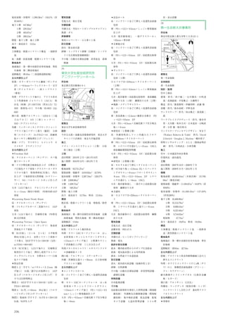225
設計期間：2009年８月〜2010年５月
施工期間：2010年５月〜2011年９月
規模
敷地面積：48,958.93m2
建築面積：9,166.37m2
延床面積：13,175.17m2
階数：地下１階　地上３階
高さ：最高高さ　27.07m　軒高　15.85m
用途
自転車競技場（観客席：常設1800席　仮設
1200席　合計3000席）
構造
下部鉄筋コンクリート造　上部鉄骨造（シス
テムトラス構造）
敷地条件　　　
地域地区：市街化調整区域　法22条区域　
主な外部仕上げ　　
屋根：SUS一文字葺（防水材：高純度非加硫
ゴムシート防水）
外壁：ガルバリウム鋼板ｔ＝0.5mm張り汚塗
装　ボルトレス工法スパンドレル張り
開口部：アルミサッシ　アルマイト
外構：インターロッキングブロック舗装　
アスファルト舗装　野芝　伊豆桜
主な内部仕上げ
● 観客席　
床：防塵塗装
壁：コンクリート化粧打放し　せっこうボー
ドEP塗装
天井：ロックウール吸音板（野地板兼複合断
熱板）
● インフィールド　
床（トラック部）：シベリアマツ
床：エポキシ系弾性塗床
壁：コンクリート打放し塗装
電気設備　　　　　　
受電方式：6.6kV　本線１回線受電
設備容量：三相３線　500kVA×２台　
単相３線150kVA×２
空調設備　　　　　　
空調熱源：井水利用型水冷チラー　空冷HP
モジュールチラー　クールピット給気方式　
空調機（外気冷房対応型）
給排水衛生設備　　　
給水：上水直結　雑用水加圧給水　井水利用
排水：汚水・雑排水　雨水分流式
防災設備
消火：小型放水銃　スプリンクラー設備
排煙：自然排煙
その他
温湿度連動自然換気システム
146
額装の家
所在地
三重県桑名市
建築主
個人
設計
塩田有紀建築設計事務所　担当／塩田有紀・
北野亜樹
ＷＡＭＰ木構造計画　担当／渡邉 睦
施工
誠和建設
工程
設計期間：2010年６月〜2011年６月
施工期間：2011年７月〜2012年１月
規模
敷地面積：266.93m2
建築面積・建蔽率：86.43m2
・32.38％
延床面積・容積率：86.43m2
・32.38％
階数：地上１階
高さ：最高高さ　4.64m　軒高　3.04m
構造
木造（在来軸組造）
敷地条件
地域地区：第一種低層住居専用地域
道路幅員：北4.0m
主な外部仕上げ
屋根：ガルバリウム鋼板立はぜ葺
外壁：杉板ｔ=12mm　OP塗
開口部：アルミサッシ　木製サッシ（玄関扉）
外構：舗装／カラーモルタルｔ=30mm　四
半目地切　植栽／ソヨゴ　シマトネリコ　
コブシ　トクサなど
主な内部仕上げ
● 居室
床：バーチフローリングｔ=15mm
壁：ビニルクロス
天井：シナ合板ｔ=４mm　オイルワックス塗
● 浴室・洗面
床：カラーモルタルｔ=30mm四半目地切
壁：カラーモルタルｔ=30mm
天井：フロートガラスｔ=８mm
空調設備
冷暖房方式：ヒートポンプ式壁掛エアコン
暖房方式：蓄熱式暖房器
給排水衛生設備
給水：直圧給水設備
給湯：ヒートポンプ式電気温水器
排水：公共下水道放流
148
森のオフィス
所在地
三重県松阪市大黒田町199
建築主
アクアプランネット
設計
建築：基本設計／SUGAWARADAISUKE一
級建築士事務所　担当／菅原大輔　実施設
計／SUGAWARADAISUKE一級建築士事
務所＋北村組附属一級建築士事務所
監理：SUGAWRADAISUKE一級建築士事
務所
施工
建築：北村組
工程
設計期間：2009年11月〜2011年５月
施工期間：2011年５月〜2011年11月
規模
敷地面積：1,188.86m²
建築面積・建蔽率：356.73m²・30.00%
延床面積・容積率：348.01m²・29.27%
１階　348.01m²
階数：地上１階
高さ：最高高さ　4.63m　軒高　4.48m
駐車台数：15台
構造
鉄骨造
敷地条件
地域地区：準工業地域
道路幅員：南西20.0m　東5.1m
主な外部仕上げ
屋根：シート防水（アーキヤマデ）　リベット
ルーフ防水
外壁：金属サイディング（アイジー工業）　ガ
ルスパンSEi　N-25艶消
開口部：アルミサッシ（三協立山）　焼付け塗
装　N-25 N-90
外構：コンクリート舗装　ライン　ピンコロ
石（黒）
主な内部仕上げ
● 執務室・多目的室
床：タイルカーペット　DESSO　pallas9980
壁：内装薄塗材E（エスケー化研）　ベルアー
トフラット　JP100/アイカ
天井：カラーアルミ平板　中部カラー　
YS1N
● 社長室・面談室
床：タイルカーペット　DESSO　pallas9980
壁：AEP塗装　N-90　艶消
天井：AEP塗装　N-90　艶消　
● 便所
床：300角タイル（INAX　RSK-23D）
壁：AEP塗装　N-30半艶　男子／DIC F28
ブルーアシード　女子／DIC F122 フラン
ボアーズ
天井：AEP塗装　N-30半艶
電気設備
受電方式：低圧受電
設備容量：電灯　20kVA　動力　40kVA
契約電力：電灯　20kVA　動力　36kVA
空調設備
空調方式：空冷ヒートポンプパッケージエア
コン
熱源：冷媒
給排水衛生設備
給水：直結直圧
給湯：局所給湯
排水：屋内分流・屋外合流
防災設備
消火：無
排煙：有
150
スノーピーク本社
所在地
新潟県三条市中野原456
建築主
スノーピーク
設計
大成建設一級建築士事務所
施工
大成建設北信越支店
工程
設計期間：2009年12月〜2010年６月
施工期間：2010年７月〜2011年４月
規模
敷地面積・建蔽率：39,180.00m2
・10.69%
延床面積・容積率：5,070.36m2
・12.94%
地下１階　1,456.97m2
　　１階　1,952.23m2
　　２階　1,656.36m2
階数：地下１階　地上２階
高さ：最高高さ　11.49m　軒高　11.49m
構造
鉄筋コンクリート造　一部鉄骨造
敷地条件
地域地区：都市計画区域及び準都市計画区域
外
道路幅員：西4.5m〜16.3ｍ
主な外部仕上げ
屋根：外断熱シート防水
外壁：化粧コンクリート打放しの上　はっ水
剤塗布
開口部：アルミ電解着色　スチール方立SOP
（ヤマキ工業）
外構：アスファルト舗装　芝種子吹付け
主な内部仕上げ
床：モルタル金ごて押え＋表面硬化剤塗布
壁：化粧コンクリート打放し＋はっ水剤塗布
天井：プレキャストコンクリート＋はっ水剤
塗布
電気設備
受電方式：6.6kV50Hz１回線　屋外キュービ
クル式受変電
設備容量：1,050kVA
空調設備
空調方式：空冷ヒートポンプパッケージエア
コン
熱源：電気
給排水衛生設備
給水：受水タンク＋加圧給水ポンプ
給湯：電気温水器　ガス瞬間湯沸器
排水：重力排水
昇降機等
人荷用エレベーター：20人乗×１基
防災設備
消火：屋内消火栓設備　連結散水設備
排煙：自然排煙
特殊設備
融雪ヒータ
その他
太陽光発電50kWシステム　LED照明器具　
人感センサ照明制御　全面床吹出し空調
152
高志の国文学館
所在地
富山県富山市舟橋南町2-22
建築主
富山県
設計
建築：CAn　担当／伊藤恭行・井原正揮・
磯谷直昭
ランドスケープ：プレイスメディア　担当／
宮城俊作・山根喜明・岸 孝
構造：藤尾建築構造設計事務所　担当／藤尾
篤
空調衛生設備：設備計画　担当／渡辺 忍
電気設備：設備計画　担当／山本修二
照明デザイン：岩井達弥光景デザイン　担当
／岩井達弥・橋詰美沙
家具デザイン：藤江和子アトリエ　担当／藤
江和子・野崎みどり・渡邉 圭
サインデザイン：スタジオ福デ　担当／福田
秀之
施工
建築：展示棟／日本海建興・三由建設・ミヅ
ホ建設共同企業体　担当／野上俊光・高野
泰弘・大屋 豪・南 裕治・野原昌記・河崎
智・江川 圭・小林 章　旧知事公館／酒井
建設　担当／中田真司
工程
設計期間　2010年７月〜2011年６月
施工期間　2011年７月〜2012年６月
規模
敷地面積　8,466.73m
2
建築面積・建蔽率　2,738.64m2
・32.35%（許
容60%）
延床面積・容積率　3,070.62m2
・36.27%（許
容200%）
地下１階　 54.88m2
　　１階　2,437.02m2
　　２階　 578.72m2
階数：地下１階　地上２階
 