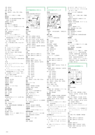 231
熊本市
設計
佐藤光彦建築設計事務所
施工　
豊工務店
工程
設計：2008年４月〜2010年２月
施工：2010年３月〜2011年２月
規模
敷地面積：5759.50m2
建築面積：1282.24m2
延床面積：1282.24m2
階数：地上１階
高さ：最高高さ　5.96m　軒高 5.92m
構造
主体構造：鉄骨造
杭・基礎：直接基礎
敷地条件
近隣商業地域・準防火地域
主な外部仕上げ
屋根：スティールプレート t=4.5mm　防塵
塗装（錆止めペイント2回塗り）　ウレタン
塗膜防水遮熱仕上げ
外壁：歩道側／スティールプレート t=6.0
mm　溶融亜鉛メッキ・リン酸亜鉛化成皮
膜処理　2液形ポリウレタンエナメル塗装　
ロータリー側／スラブプレート APA45 t=
4.5mm　溶融亜鉛メッキ・リン酸亜鉛化成
皮膜処理　２液形ポリウレタンエナメル塗
装
天井：ケイ酸カルシウム板 t=8.0mm　アク
リル樹脂塗装
外構：植栽／シマトネリコ　エゴノキ　コナ
ラ　サルスベリ　ガマズミ　マユミ　マン
サク　アベリア　シャリンバイ　など　
　舗床／透水性舗装材300×300 t=60mm　
ユーカリ材ウッドデッキ t=45mm
194
風の間
所在地
沖縄県那覇市
建築主
個人
設計
芦澤竜一建築設計事務所　芦澤竜一
施工
大地建設
工程
設計期間：2008年10月〜2010年６月
施工期間：2010年７月〜2011年９月
規模
敷地面積：210.96m2
建築面積・建蔽率：39.87%・84.12m2
延床面積・容積率：51.73%・109.13m2
１階 62.84m2
２階 46.29m2
階数：地上２階
高さ：最高高さ　7.37m　軒高　7.22m
構造
鉄筋コンクリート造
敷地条件
地域地区：都市計画区域内（市街化区域）　
第一種低層住居専用地域
道路幅員：南4.2m　北2.8m
主な外部仕上げ
屋根：コンクリート金ごて押え　
外壁：普通型枠コンクリート打放し仕上げ　
はっ水剤塗布
開口部：木製建具
外構：砂利敷
主な内部仕上げ
床：杉足場板フローリング張りｔ=30mm
内壁：普通型枠コンクリート打放し仕上げ
天井：普通型枠コンクリート打放し仕上げ
電気設備
主な外部仕上げ
屋根：遮熱シート防水
外壁：ALC下地の上　外装薄塗材＋水性光
触媒トップコート　押出し成形セメント板
の上　モザイクタイル張り　アルミパネル
焼付け塗装
バルコニー床：ウッドデッキ　ゴムチップ舗
装材
開口部：アルミサッシ　スチールサッシ　ア
ルミキャスト四方枠
その他：アルミキャストパンチングパネル＋
マイカ粉入り水性シリケート塗装
外構：植栽／ケヤキ　ナンキンハゼ　シマト
ネリコ　ベニカナメモチ　ドウダンツツジ　
舗床／透水性アスファルト舗装　豆砂利洗
出し舗装
主な内部仕上げ
● エントランスホール
床：御影石（山西黒挽き肌仕上げ）
壁：Sｔパネル
天井：岩綿吸音板
● １階医師会
床：タイルカーペット
壁：せっこうボード二重張りの上　AEP塗装　
せっこうボード二重張りの上　ビニルクロ
ス張り　アルミパネル
天井：岩綿吸音板
● 講堂ロビー・研修室
床：タイルカーペット
壁：せっこうボード二重張りの上　AEP塗装　
せっこうボード二重張りの上　ビニルクロ
ス張り　せっこうボード二重張りの上　鉱
物性しっくい特殊こて仕上げ　アルミパネ
ル
天井：岩綿吸音板
● 講堂
床：フローリング
壁：スギ不燃処理リブ材染色仕上げ　難燃処
理シナ合板染色仕上げ織物壁装緞子張り
　（反射壁下地／ケイ酸カルシウム板　吸音
壁下地／モルトン）
天井：不燃木（スギ）ルーバー染色仕上げ
● 看護専門学校
床：タイルカーペット　長尺塩ビシート
壁：せっこうボード二重張りの上　ビニルク
ロス張り　シナ合板染色仕上げ　掲示板ク
ロス
天井：岩綿吸音板
電気設備
受電方式：高圧受電方式
空調設備
空調方式：空冷ヒートポンプパッケージ
熱源：電気
給排水衛生設備　
給水：水道直結増圧
給湯：電気貯湯タンク
昇降機等
乗用エレベーター：13人乗×２基
防災設備
消火：屋内消火栓設備
排煙：自然排煙
192
熊本駅西口駅前広場
所在地
熊本県熊本市春日３
建築主
建築面積：1,182.52m2
延床面積：1,731.65m2
高さ：最高高さ　12.68m
構造　
鉄筋コンクリート造　
敷地条件
地域地区：市街化調整区域
主な外部仕上げ
屋根：アルミ合金メッキ鋼鈑瓦棒葺
外壁：英国産れんが中空積み　カーテンウォ
ール
外構：芝　コンクリート平板
主な内部仕上げ
床：複合フローリング
壁：コンクリート打放し　一部杉板張り
天井：木製吸音パネル
電気設備
受電方式：地中引込方式
設備容量：44.07kVA
給排水衛生設備
給水：直結式
給湯：ガス式
排水：自然循環（四万十）方式
防災設備
屋内消火栓　自動火災報知機　誘導灯
190
熊本市医師会館・看護専門学校
所在地
熊本県熊本市中央区本荘3-3-3
建築主
熊本市医師会
設計
古谷誠章＋NASCA・中川建築設計共同企業
体
設計監理
建築：古谷誠章＋NASCA・中川建築設計共
同企業体
構造：オーク構造設計
設備：設備計画
音響：永田音響設計
サイン計画：寺澤事務所・工房
施工
松尾建設熊本支店
工程
設計期間：2009年４月〜2010年３月
施工期間：2010年４月〜2011年３月
規模
敷地面積：5,187.78m2
建築面積・建蔽率：1,803.43m2
・34.77％（許
容80％）
延床面積・容積率：7,278.07m2
（駐輪場104.42
m2
含む）・138.28％（許容400％）
１階 1,372.18m2
２階 1,542.13m2
３階 1,138.88m2
４階 1,580.97m2
５階 1,539.49m2
階数：地上５階
高さ：最高高さ　19.99m
駐車台数：80台
構造
主体構造：鉄骨造
杭・基礎：回転圧入鋼管杭
敷地条件
地域地区：商業地域　準防火地域
道路幅員：東15.16ｍ　南22.00ｍ　北6.63ｍ
電気：きんでん
空調：新菱冷熱工業
衛生：後藤設備工業
工程
設計期間：2008年８月〜2010年３月
施工期間：2010年４月〜2011年５月
規模
敷地面積：3,663.98m2
建築面積・建蔽率：2,165.05m2
・59.1％
延床面積・容積率：21,545.78m2
・588.1％
階数：地下２階　地上16階　塔屋３階
高さ：最高高さ　64ｍ　軒高　54ｍ
構造
鉄筋コンクリート造　鉄骨鉄筋コンクリート
造　鉄骨造
敷地条件
地域地区：商業地域
道路幅員：西36.0ｍ　東8.0ｍ　
主な外部仕上げ
屋根：アスファルト防水押えコンクリート磁
器質タイル張り（既存）
外壁：ブロンズ緑青仕上げ（既存改修）コン
クリート化粧打放し仕上げ（既存）
開口部：高層部インナー／ブロンズ緑青仕上
げスチールカーテンウォール（既存改修）　
アウター／EPGガラススクリーン（新設改
修）
外構：アスファルト舗装（既存）
主な内部仕上げ
床：ビニルタイル　ビニルシート
壁：ボードペンキ　プラスチックシート
天井：岩綿吸音板
電気設備
受電方式：高圧6.6kV １回線受電
設備容量：変圧器合計3,225kVA
空調設備
空調方式：セントラル単一ダクト方式
熱源：空気熱源パッケージ空調機
給排水衛生設備
給水：重力給水
給湯：個別給湯　中央式給湯
排水：分流式
昇降機等
乗用エレベーター：６基（既存）
防災設備
自動火災報知設備　非常放送　誘導灯　屋内
消火栓　予作動式スプリンクラー　泡消火　
連結送水管
188
高知工科大学　武道場
所在地
高知県香美市土佐山田町宮ノ口185
建築主
高知工科大学
設計
高知工科大学　吉田研究室＋イーハトーブ設
計工房＋梅原佑司デザイン事務所
監理
アクア
施工　
合田工務店
工程
設計期間：2008年９月〜2009年12月
施工期間：2010年４月〜2011年３月
規模
敷地面積：152,646.07m2
 