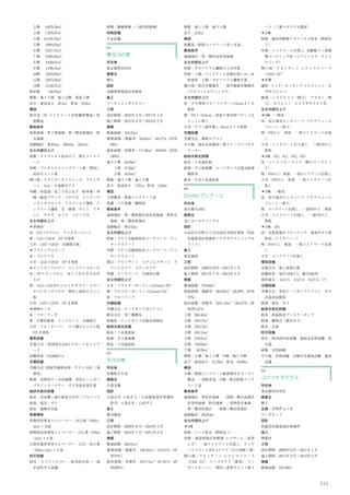 232
トルコ共和国文化観光省
設計
石本建築事務所
施工
鹿島建設
工程
設計期間：2005年３月〜2008年１月
施工期間：2008年４月〜2009年１月
規模
敷地面積：8,846.24m2
建築面積・建蔽率：1,494.26m2
・16.89％
延床面積・容積率：1,421.45m2
・16.07％
１階 1421.45m2
高さ：最高高さ　5.85m　軒高　4.85ｍ
構造
鉄筋コンクリート造
敷地条件　
地域地区：特に無し
道路幅員：北7.5ｍ
主な外部仕上げ　
屋根：アスファルト防水の上　天然芝緑化
外壁：骨材入りくし引き塗装
開口部：アルミサッシ
外構：トラバーチン舗装　砂利敷　天然芝張
り　天然石積擁壁
主な内部仕上げ
床：トラバーチン
壁：天然石張り
天井：せっこうボードの上　EP塗装
電気設備
受電方式：35kV１回線受電
設備容量：125kVA
空調設備
空調方式：温水パネルヒーター
熱源：ガス焚き温水ボイラー
給排水衛生設備
給水：加圧給水
給湯：局所給湯
排水：自然流下
防災設備
非常用電源
特殊設備
クールチューブ換気システム
建築面積・建蔽率：15,020.11m2
・34.81％
延床面積・容積率：31,663.93m2
・73.38％
地下１階 8,585.51m2
　　１階 15,020.11m2
　　２階   5,792.84m2
　　３階 1,217.25m2
　　４階 1,009.41m2
階数：地下１階　地上４階　塔屋１階
高さ：最高高さ　15.45ｍ　軒高　15.00ｍ
構造
博物館棟：地上／鉄骨造　一部鉄骨鉄筋コン
クリート造　地下／鉄筋コンクリート造
企画展示室：鉄筋コンクリート造　一部鉄骨
コンクリート梁
研究棟：地上／鉄骨造　地下／鉄筋コンクリ
ート造
敷地条件
銅羅科学園區工５用地
道路幅員：西南東35.0ｍ
主な外部仕上げ
屋根：アルミサンドイッチパネルｔ=45mm
フッ素樹脂焼付塗装　コンクリート直押え　
アスファルト防水　シンダーコンクリート
外壁：コンクリート打放し補修の上　アルミ
パンチングパネルｔ=3mm　フッ素樹脂焼
付け塗装
開口部：アルミカーテンウォール　フッ素樹
脂焼付塗装　Low－Eガラス
外構：舗床／花こう岩Ｊ＆Ｐ　インターロッ
キングブロック　植栽／キリ　クスノキ　
タイワンカエデ　トネリコ
主な内部仕上げ
床：スチール製二重床ｈ200　磁器質タイル　
木軸二重床　ナラ無垢フローリング
壁：アルミパネルｔ=3mm　フッ素樹脂焼付
け塗装
天井：アルミパネルｔ=3mm　フッ素樹脂焼
付け塗装　トップライトLow－Eガラス
電気設備
受電方式：高圧受電22.8kＶ　変圧器22.8k
Ｖ/380-220Ｖ　4,500kＶＡ
予備電源：ディーゼル発電機　1,250kＶＡ
空調設備
空調方式：ＡＨＵ　ＦＣＵ　空冷式パッケー
ジエアコン型
熱源：水冷熱回収チラー＋氷蓄熱システム
給排水衛生設備
給水：受水槽＋加圧給水ポンプユニット
給湯：局所式電気温水器
排水：公共下水道
昇降機等
乗用エレベーター：15人乗×６基　
荷物用エレベーター：3,500㎏×２基
防災設備
スプリンクラー放水型ヘッド　Ｎ２消火設備　
自然排煙　機械排煙
特殊設備
太陽光発電システム　雨水利用システム　特
殊音響設備
200
カマン・カレホユック考古学
博物館
所在地
トルコ共和国クルシェヒル県カマン郡チャウ
ルカン村
建築主
● 図書室・コンピュータ室・音楽室
床：タイルカーペット（東リ）
壁：コンクリート化粧打放し EP　PBｔ=9.5
+12.5mm EP　シナ合板 ウレタン塗装（音
楽室）
天井：繊維混入有孔PBｔ=６mm EP
● 理科室・家庭科室
床：長尺塩化ビニルシート（東リ）
壁：コンクリート化粧打放し EP　PBｔ=9.5
+12.5mm EP
天井：繊維混入有孔PBｔ=６mm EP
電気設備
受電方式：三相３線　6,600V　60Hz方式
設備容量：200kVA
契約電力：135kVA
空調設備　
空調方式：空気熱源ヒートポンプ（管理諸
室・特別教室）
給排水衛生設備
給水：受水槽+加圧ポンプ
給湯：局所電気温水器
排水：合併処理浄化槽
昇降機等
機械室レス型車椅子兼用乗用エレベーター：
ロープ式11人乗（45m/min）×１基
防災設備
消火：屋内消火栓設備　
その他：火災報知設備
198
苗栗客家文化園區
所在地
台湾苗栗縣銅羅郷銅科南路６號
建築主
行政院客家委員会
設計
竹中工務店設計部＋劉培森建築師事務所
建築：竹中工務店　担当／萩原 剛・高橋健
人・翁長 元・酒向 昇・谷 章生　劉培森建
築師事務所　担当／劉培森・曹光洲・呉本
忠・王聖哲・余淑瑾
構造：竹中工務店　担当／渡邊秀幸・杉内章
浩　信業工程顧問公司　担当／李萬和・王
志誠・陳偉松
設備：竹中工務店　担当／大宮由紀夫・伊藤
素行　克勤電機技師事務所　担当／黄傳生　
玉堡冷凍空調事務所／李錦鐘
外構：竹中工務店　担当／向山雅之・鈴木康
平　劉培森建築師事務所　担当／安怡中
照明：小西武志＋ＡＬＧ（建築照明計画）　
大公照明顧問公司　担当／姚仁恭
サイン：ＫＭＤ　担当／宮崎 桂
ファサードコンサルタント：アラップジャパ
ン　担当／佐々木 仁・高岡祥絵・南 公人
防災：竹中工務店　担当／吉田克之
監理：劉培森建築師事務所
施工
建築：上民營造股份有限公司
外装：泰昇實業有限公司
構造：坤福營造股份有限公司
電気衛生：興泰水電工程有限公司
空調：新日空調工程股份有限公司
工程
設計期間：2008年２月〜2009年８月
施工期間：2009年１月〜2012年５月
規模
敷地面積：43,148.00㎡
受電方式：低圧受電
空調設備
暖房方式：ルームエアコン
冷房方式：ルームエアコン
換気方式：パイプファン
給排水衛生設備
給水：上水道直結
給湯：エコキュート
排水：下水道直結
196
宇土市立網津小学校
所在地
熊本県宇土市網津町2082-3
建築主
宇土市
設計
建築：アトリエ・アンド・アイ 坂本一成研
究室　担当／久野靖広・竹田真志・三木達
郎・小滝健司
構造：金箱構造設計事務所　担当／金箱温
春・田村恵子
設備：イーエスアソシエイツ　担当／佐藤英
治・辺見久活・入口新吾
電気：環境トータルシステム　担当／木林茂
利
監理
アトリエ・アンド・アイ 坂本一成研究室　
担当／久野靖広・竹田真志
施工
建築：小竹組
設備：熊電施設
電気：新星電気
渡り廊下：岩下建設
規模
敷地面積：13,700m2
建築面積・建蔽率：2,811.00m2
・27.77%
延床面積・容積率：2,967.00m2
・28.44%
１階 2,274.00m2
２階 693,00m2
階数：地上２階
高さ：最高高さ　8.63m　軒高　6.89m
構造
主体構造：鉄筋コンクリート造
杭・基礎：杭基礎
敷地条件
地域地区：都市計画区域外　
道路幅員：西4.4〜5.6m　北4.9m
主な外部仕上げ
屋根：超速硬化ウレタン防水の上　遮熱トッ
プコート（ダイフレックス）
外壁：コンクリート化粧打放し アクリルシ
リコン樹脂塗装　押出し成形セメント板（ノ
ザワ：アスロック）アクリルシリコン樹脂
塗装
床：縁側スペース　モルタル金ごて押え 床
用はっ水材塗装　一部人工木デッキ材（リ
フォジュール）　
中庭：人工木デッキ材（リフォジュール）
開口部：アルミサッシ（不二サッシ）
主な内部仕上げ
● 教室・廊下
床：バーチ無垢フローリングｔ=15mm ウレ
タンクリア塗装（東京工営）
壁：コンクリート化粧打放し EP　PBｔ=9.5
+12.5mm EP
天井：繊維混入有孔PBｔ=６mm EP
 