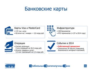 Банковские карты
16
Карты Visa и MasterCard
• 172 тыс. штук
• Остатки на 1 января — 2,0 млрд руб.
Инфраструктура
• 198 банкоматов
• 470 терминалов (+137 в 2014 году)
Операции
• Снятие наличных:
4 млн операций на 26,5 млрд руб.
• Оплата товаров и услуг:
3,3 млн транзакций на 2,5 млрд руб.
События в 2014
• Собственный процессинг
• Технология 3D Secure (повышена
безопасность интернет-платежей)
 
