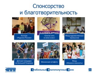 Спонсорство
и благотворительность
21
Конкурс
«Родники России»
«Златая нить
из века в век»
Фонд художественных
промыслов
Детская площадка
на Большой Покровке
Мининская эстафета
Фонд
«Мамина нежность»
 
