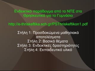 Ενδεικτικό παράδειγμα από το ΝΠΣ στα
Θρησκευτικά για το Γυμνάσιο
http://e-thriskeftika.sch.gr/PSThriskeftikon1.pdf
Στήλη 1: Προσδοκώμενα μαθησιακά
αποτελέσματα
Στήλη 2: Βασικά θέματα
Στήλη 3: Ενδεικτικές δραστηριότητες
Στήλη 4: Εκπαιδευτικό υλικό
 
